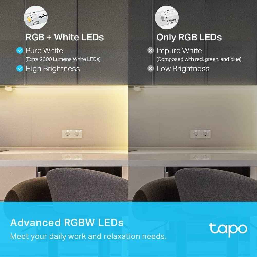 Tapo Tp-Link Wi-Fi LED Light Strip, 10 Metres, Multicolour, Smart Home Decoration, Gaming, Party, Schedule and Timer, Voice Control, No Hub Required (Tapo L930-10)