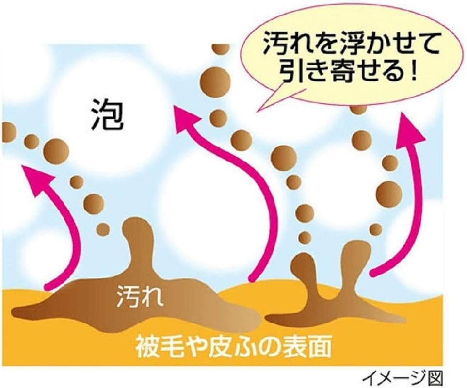 Lion Pet Kirei Shampoo for Hands and Feet after Walk for Dogs, Refill, 1, 3 Pack (Bulk Purchase) image number 3