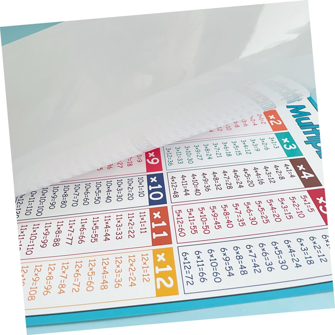 NUOBESTY 4Pcs Multiplication Table Chart Posters Numbers Poster Hundreds Chart for Classroom Math Leaning Times Table Coated Paper