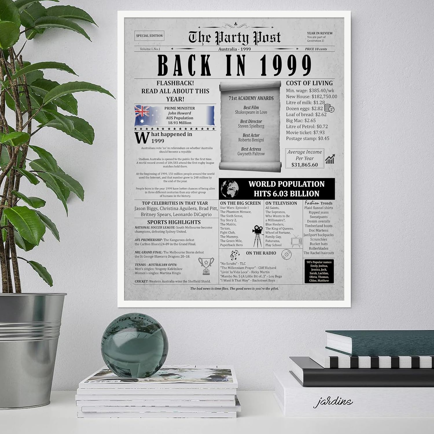 26Th Birthday Party Decorations Poster - 26 Years Ago Anniversary Card for Women and Men. Back in 1999 Home Decor Supplies for Her or Him Turning 26 Years Old. Size A3 Birthday Retro Card