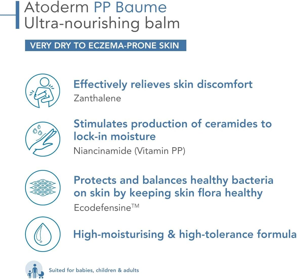 Bioderma Atoderm PP Ultra Rich Foaming Gel 200Ml image number 6