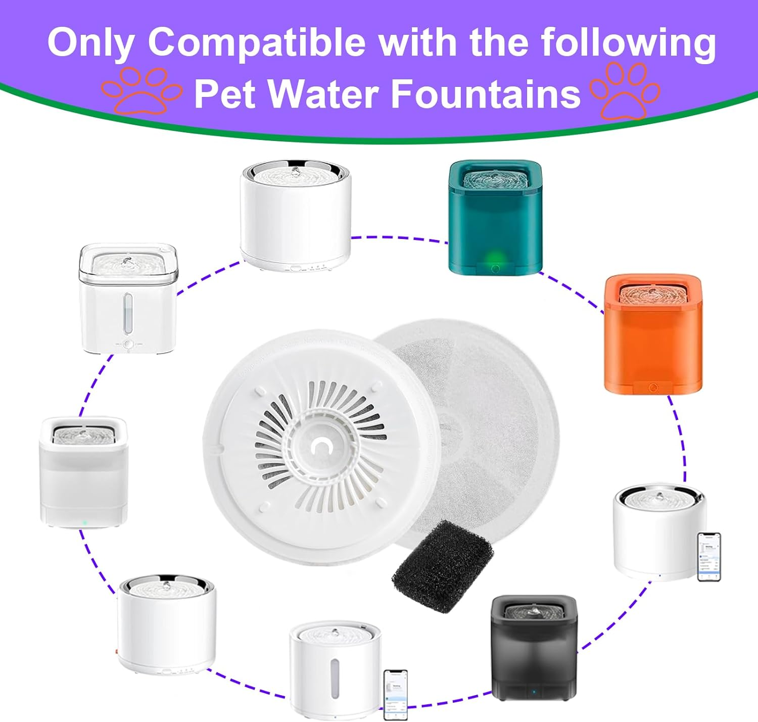 Cat Water Fountain Filter for Pet .Kit E Versweet 2S/3/3 Pro,E Versweet Solo/Solo SE Pet Water Fountain,Triple Filtration Pet Fountain Filters Replacement,Cat Fountain Filter Replacement image number 1