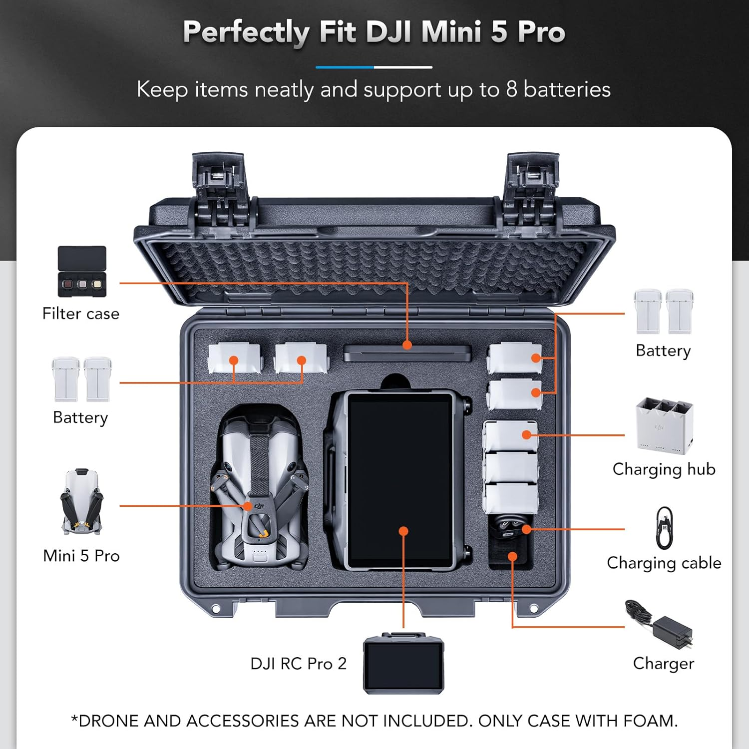 Lykus Titan MM520 Waterproof Case / Case for DJI Mini 5 Pro and DJI RC Pro 2, Supports 8 Batteries and RC Carry Strap [Case Only] image number 4