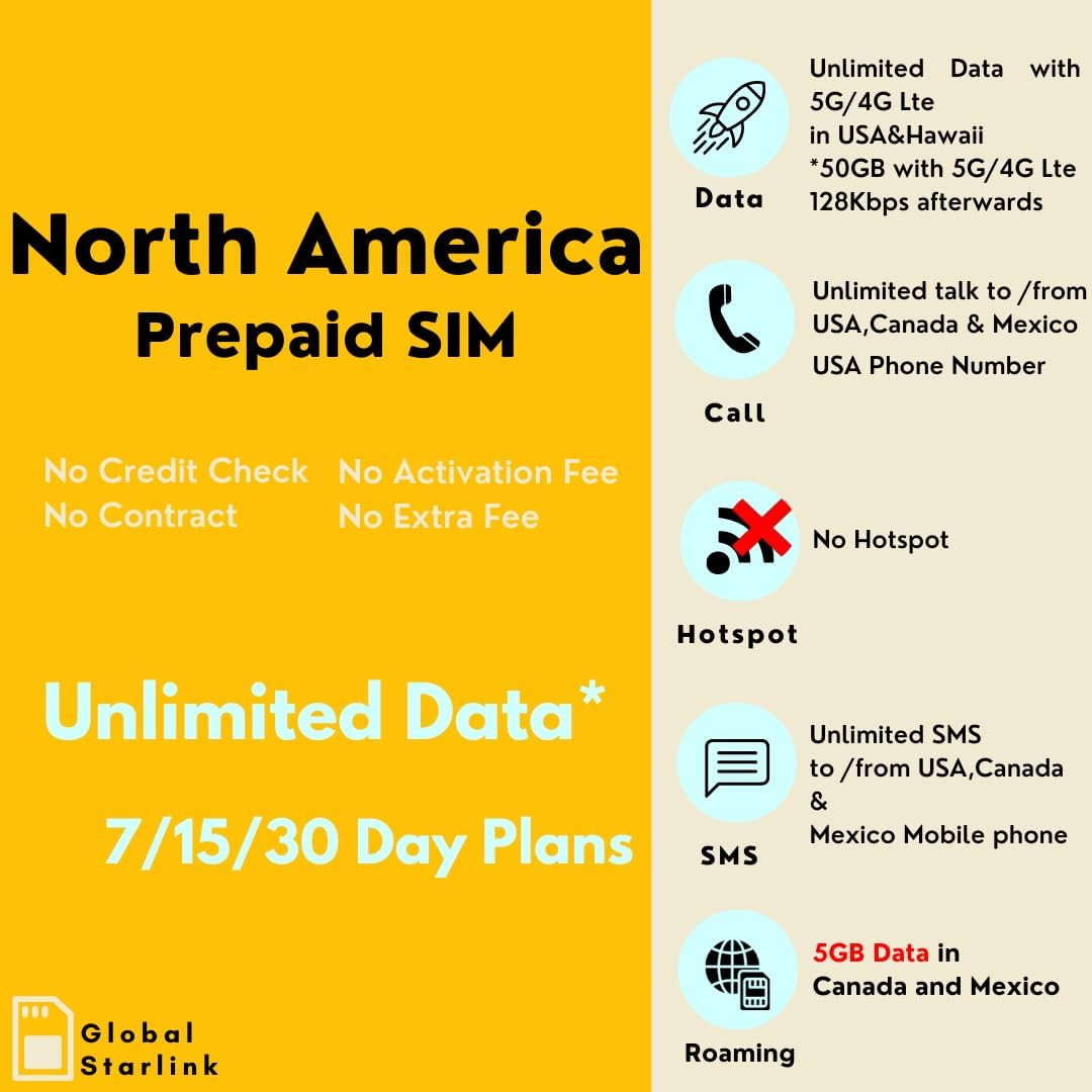 USA & Hawaii Prepaid Travel Esim Card - Unlimited 5G/4G Speed Data, Unlimited National Calls and Texts for 15 Days - T Mobile image number 6