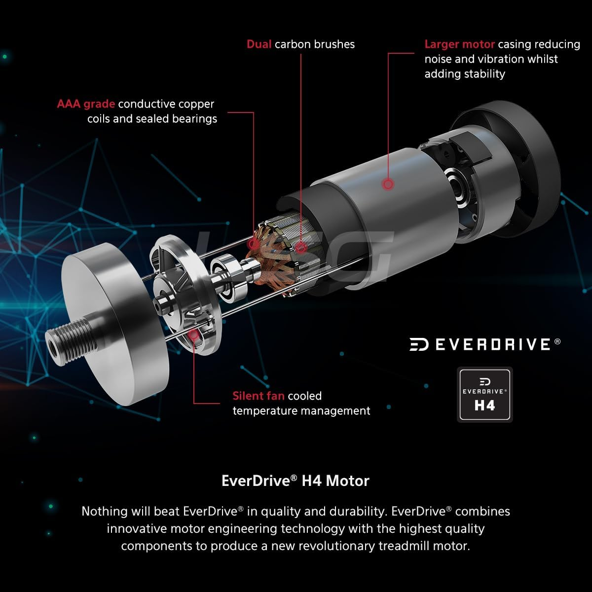 LSG Focus Treadmill with Everdrive&reg; H4 Motor, 15 Levels of Automatic Incline, 1.0 to 18Km/H Speed Range, Shockcontrol&trade; Basic Cushioning System, Spacious Duragrip&reg; Belt & 20 Preset Workout Programs image number 5