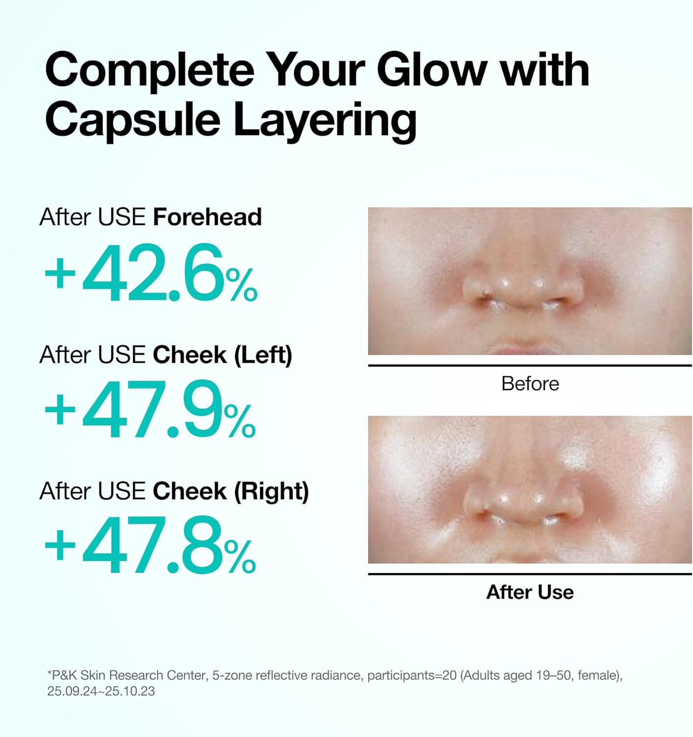 Anua Salmon DNA PDRN Serum Spray,Texture Revive Spray, Easy&Quick for the Glass Skin, Early Plumpness&Hydrating,Firming Facial Spray, Rejuvenating Skin, Reverse Micelle Structure, Korean Skincare image number 6