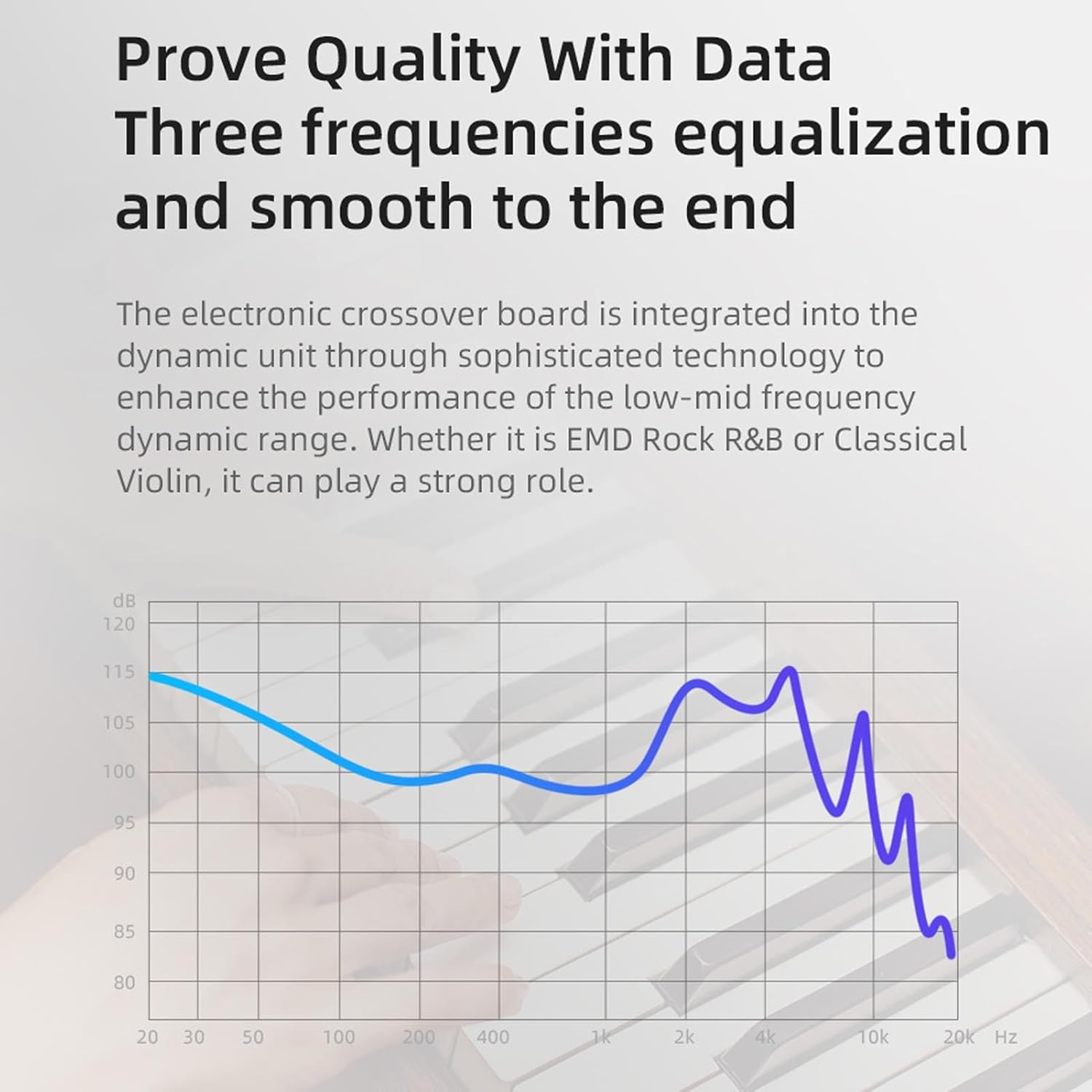 EDX Pro in Ear Headphones, IEM Earphones with 1DD, Wired Gaming Earbuds, with New 10Mm Dynamic Driver and Detachable 2 Pin 0.75Mm Cable (Transparent Cyan) image number 5