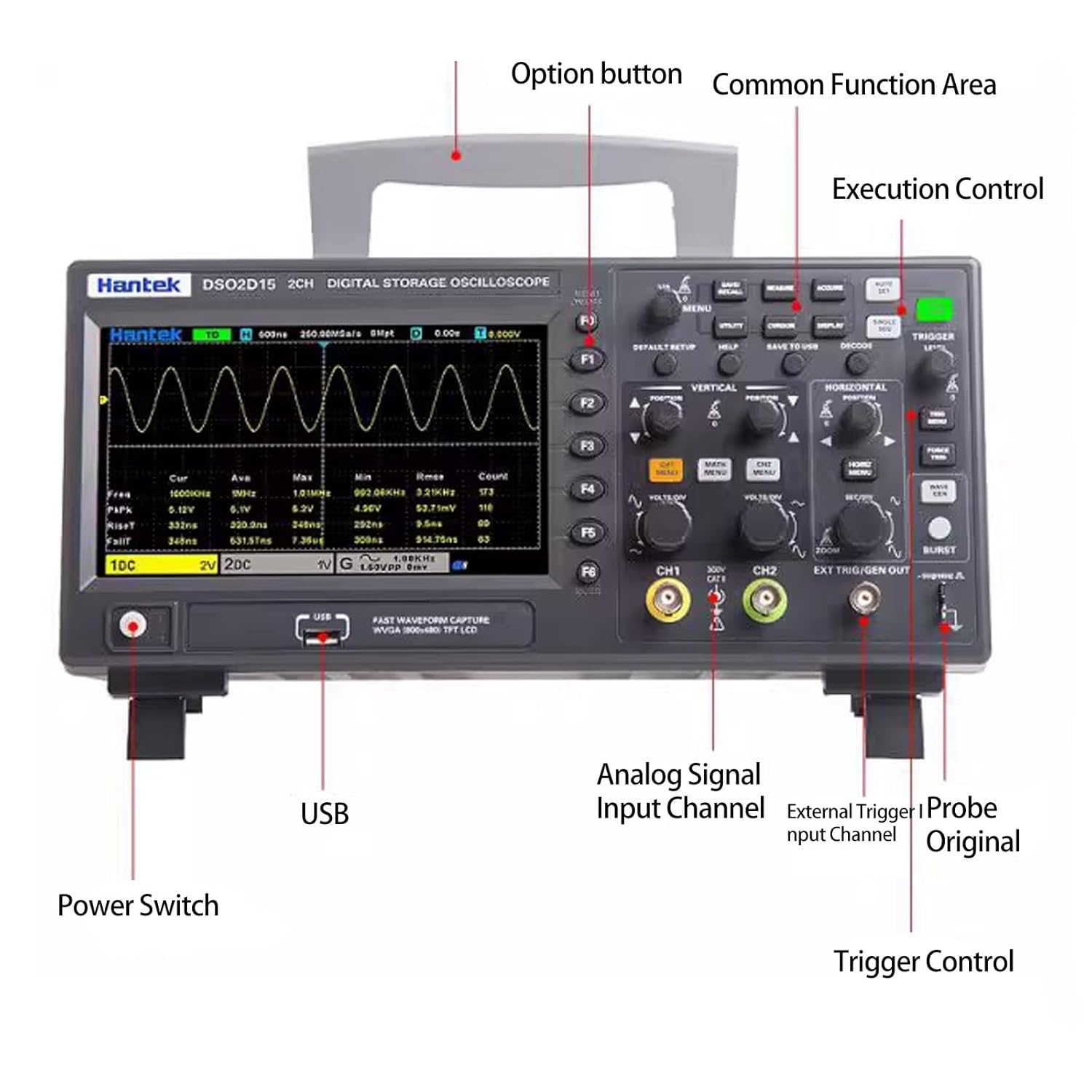 Hantek DSO2D15 2 Channels 150Mhz 1Gsa/S 8M Memory Oscilloscope with 1CH Waveform Generator image number 1