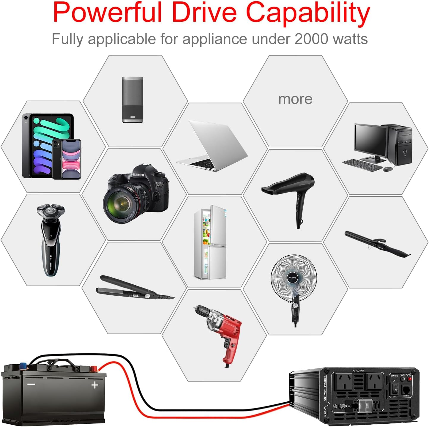 Xijia Pure Sine 2000W DC 24V to AC 240V Solar Power Inverter for Camping Boat (DC24V (Range 20V-30V) 2000W) image number 4