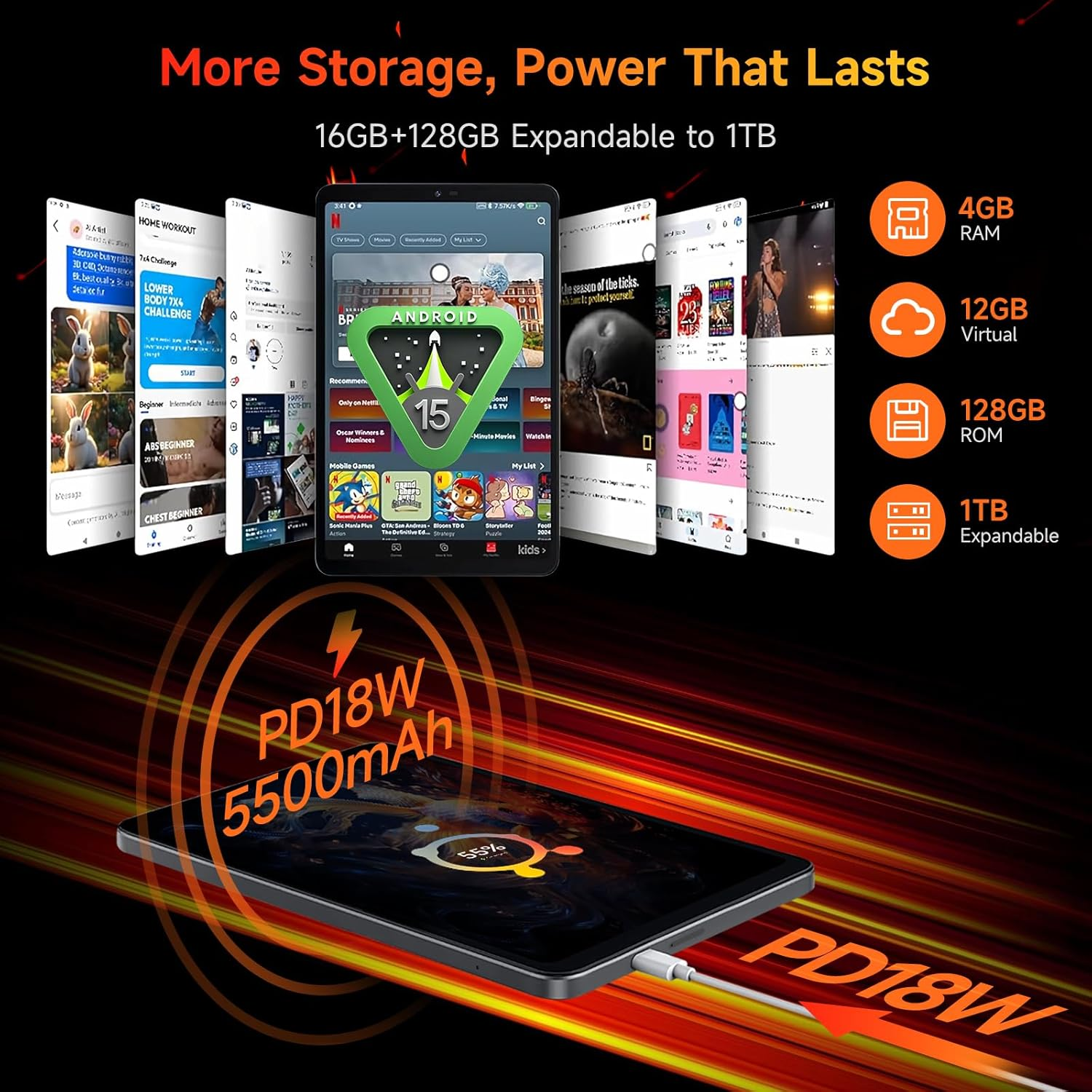 [2025 New Android 15] 8.7" Tablet by BNCF, Unisoc T615 (8 Core), HD IPS 800X1340, 90Hz Reflex, 350Nits, Widevine L1, 5MP Camera, 4G LTE, 2.4G/5G Wifi, BT5.0, 5500Mah, PD18W, 16GB+128GB (1TB TF) image number 3