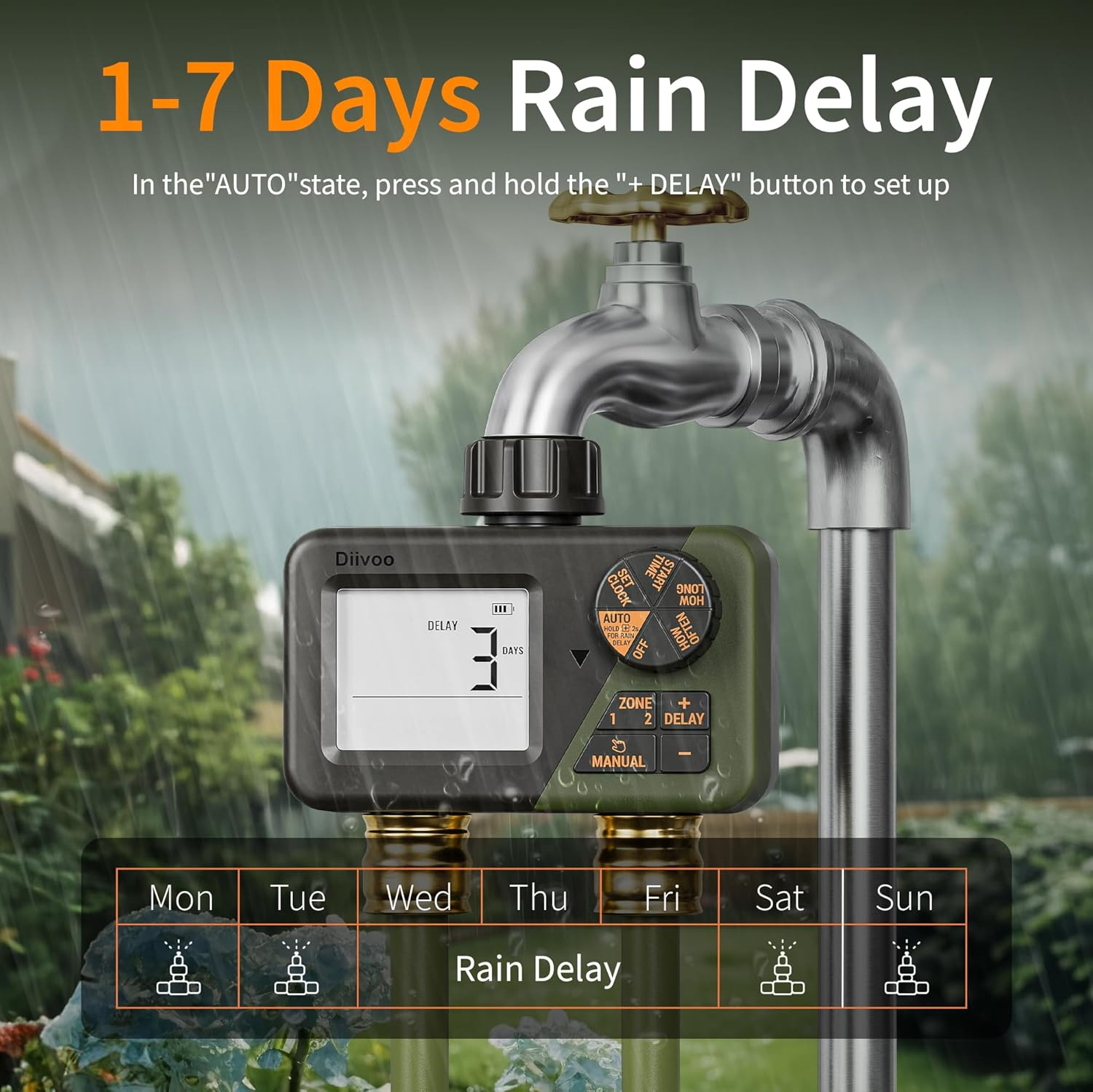 Diivoo Sprinkler Timer 2 Zone, Programmable Water Hose Timer 2 Outlet for Garden, Outdoor Automatic Irrigation System IPX5 Waterproof with Rain Delay/Manual for Lawn, Yard, Pool image number 4