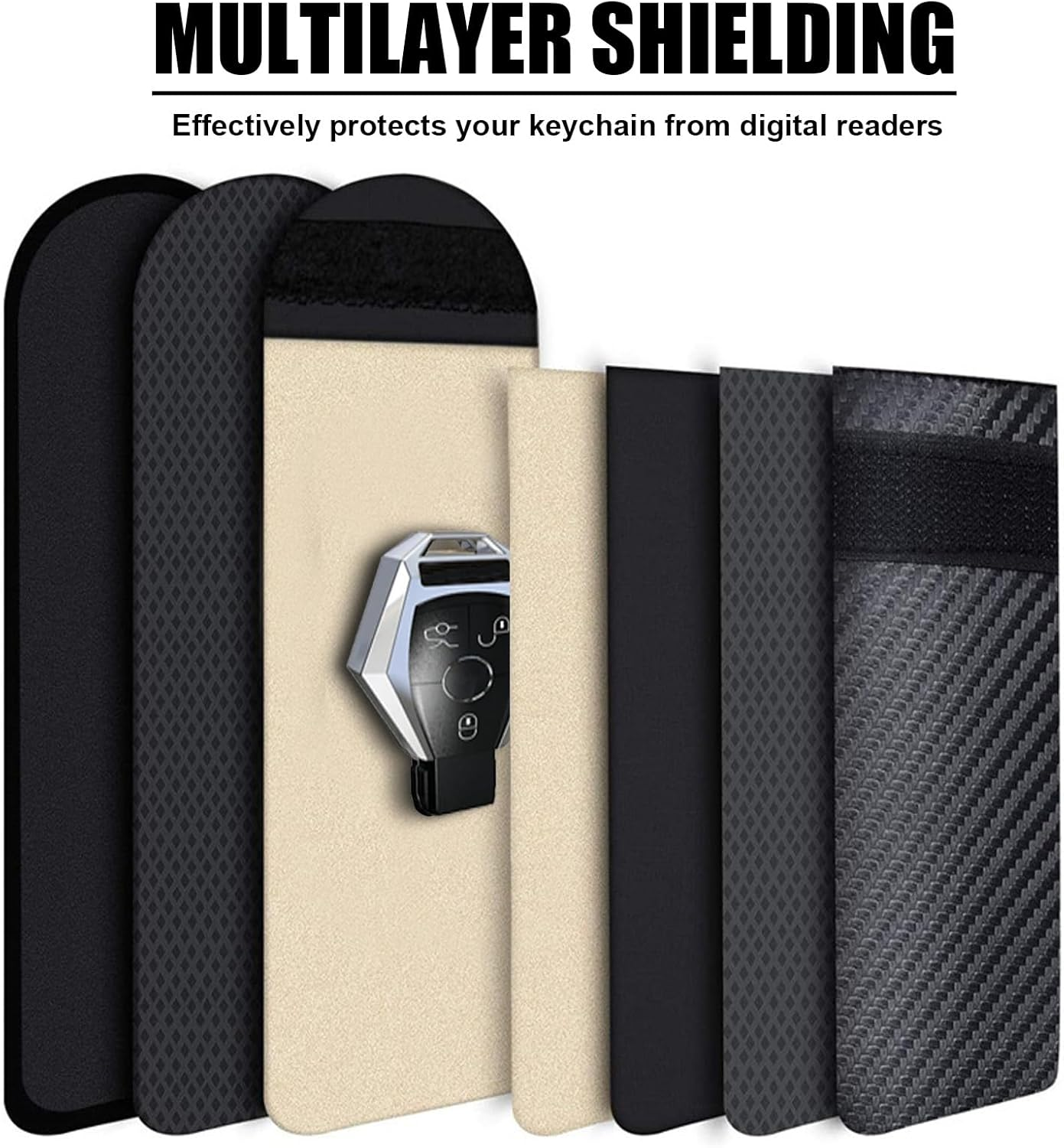 Upgraded Faraday Pouch for Car Keys (2 Pack) with Large Hook - Premium RFID Blocking Bag, Key Fob Signal Blocker Case, Anti-Theft & Anti-Hacking Key Cover for Remote Entry Keyless Systems