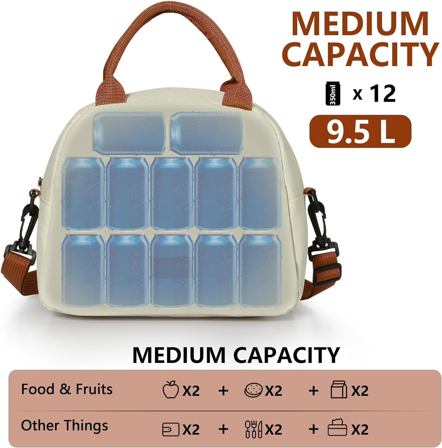 Lunch Bag Lunch Box for Women Men Insulated Waterproof Insulated Portable Reusable Bag for Lunch,Leakproof with Adjustable Straps Can Be Used for Work,Picnic