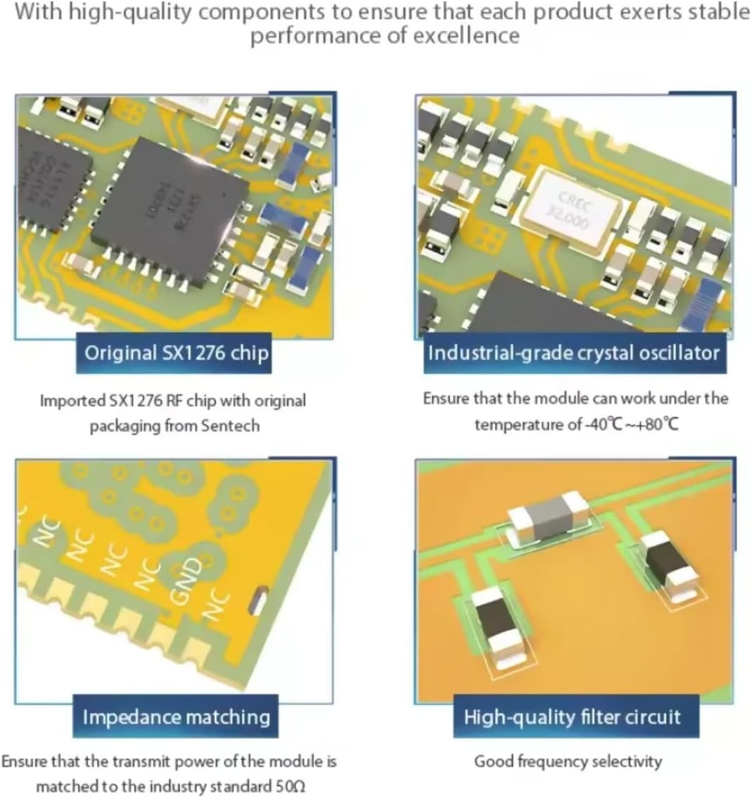 Futech SX1276 Lora Wireless 915Mhz UART Serial Module Lorawan Transceiver E32-900T20D with Antanna image number 1