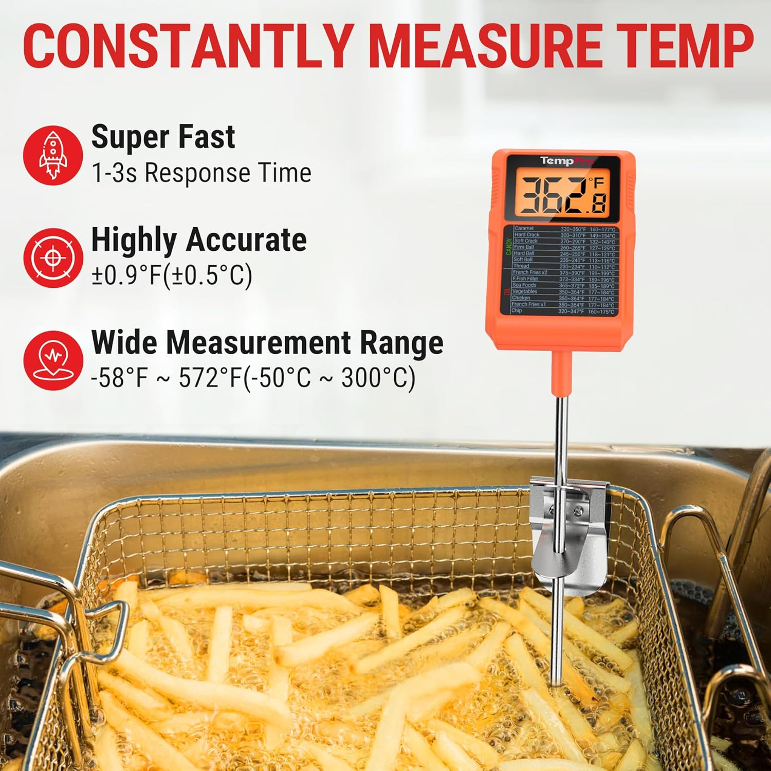 Temppro TP510 Waterproof Digital Candy Thermometer with Pot Clip, 8" Long Probe Instant Read Food Cooking Meat Thermometer for Grilling Smoker BBQ Deep Fry Oil Thermometer(Previously Thermopro) image number 1