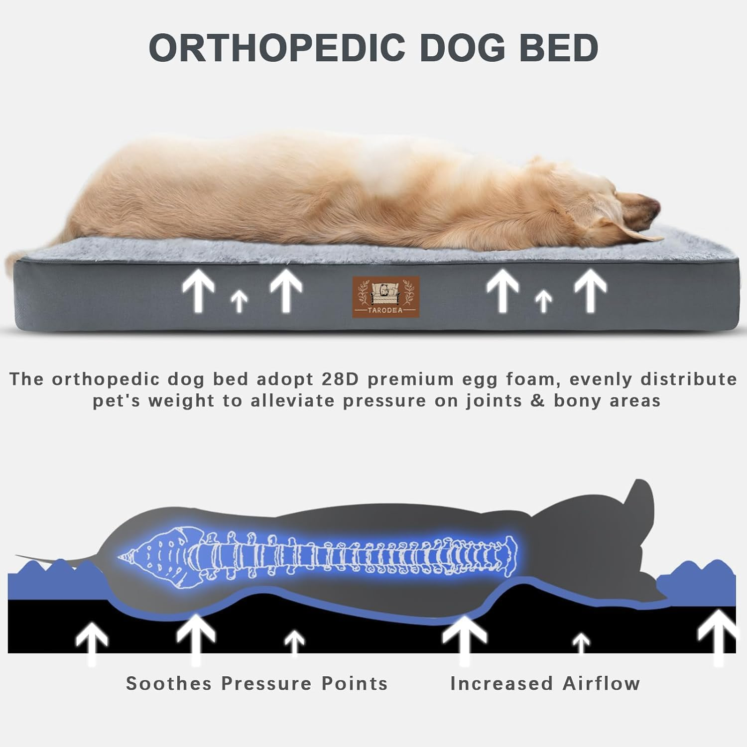 Waterproof Dog Bed Large Size Dog Orthopedic Dog Beds for Crate with Removable Washable Cover Egg-Crate Foam Pet Pad Mat with Anti-Slip Bottom (Grey, 104X68X8Cm) image number 1