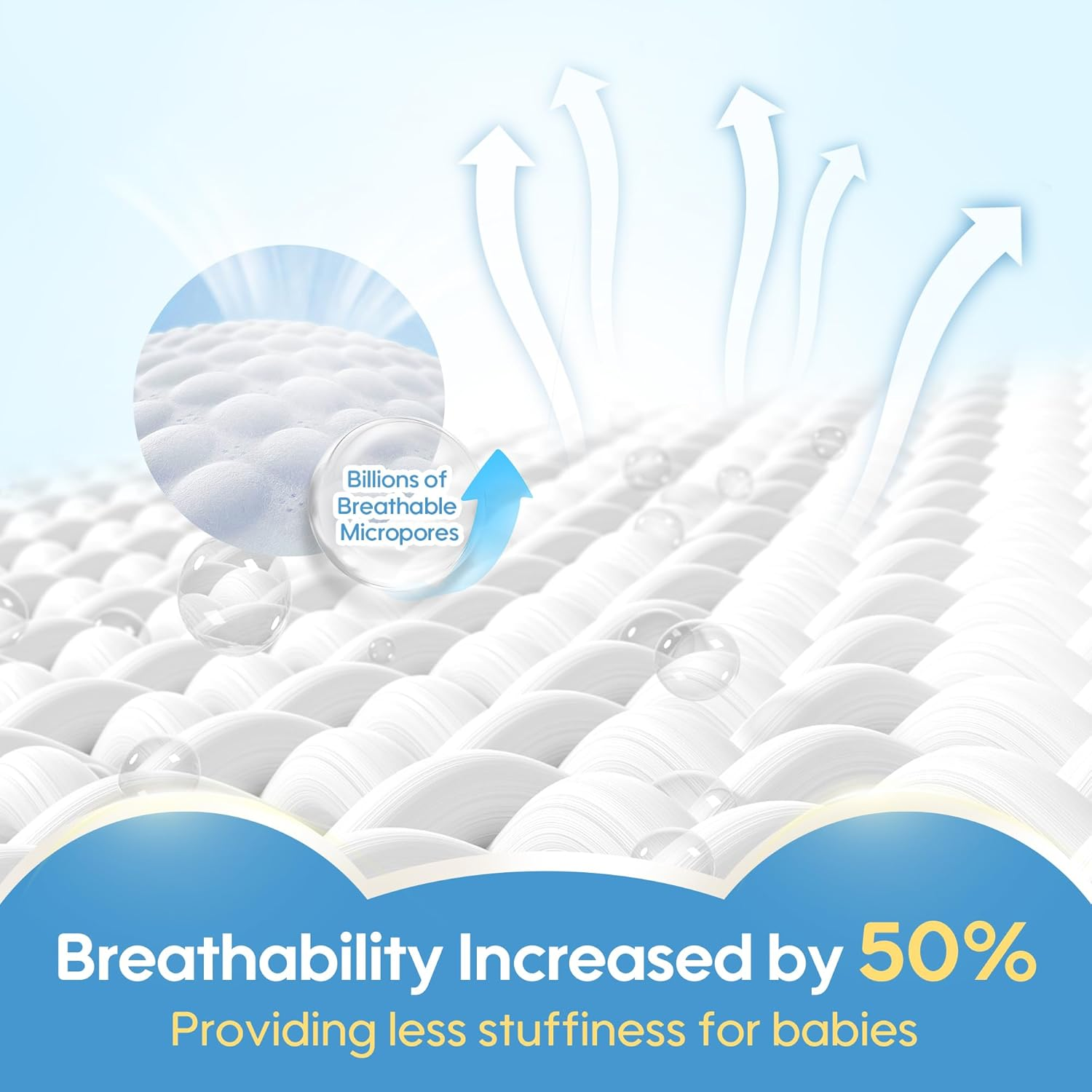 AIWIBI Nappies Size 5 (12-17Kg), 48 Count, Series Light Feather Premium Nappy, Ultra-Soft and Absorption, Hypoallergenic and Leak-Proof image number 2