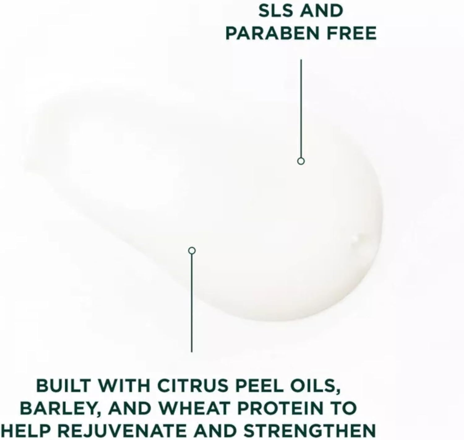 Duke Cannon Big Bourbon Beard Wash, 6Oz - Hydrating Beard Cleanser with Hops Extract, Soybean Oil & Barley Protein - Woodsy Oak Barrel Scent, SLS & Paraben-Free (3 Pack) image number 4