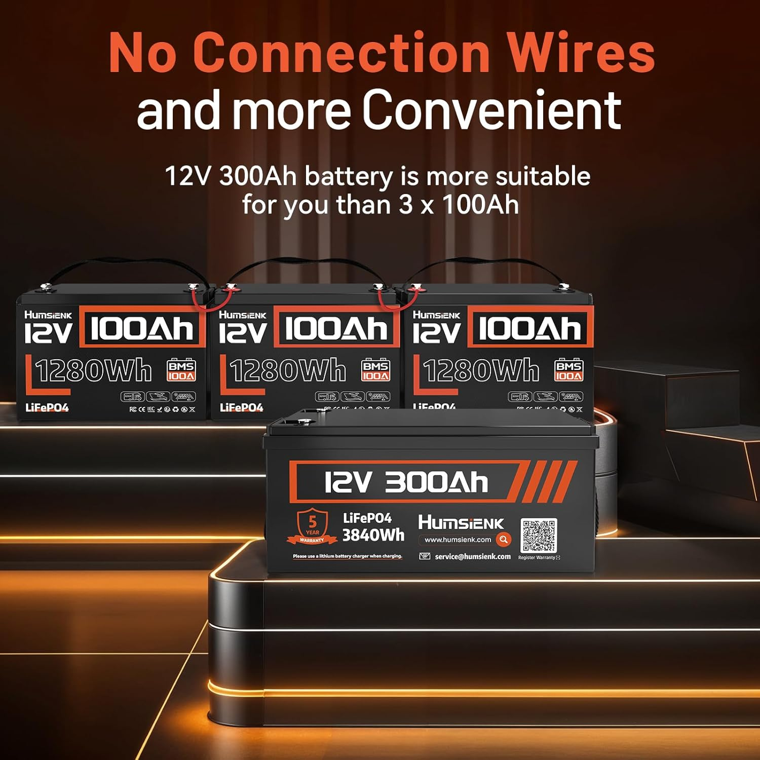 Humsienk 12V 300Ah Lifepo4 Lithium Battery, Built-In 200A BMS, EV A+ Rated Cells, Low Temperature Protection, up to 15,000 Cycles - Ideal for Rvs, Marine Vessels, Off-Grid Living image number 5