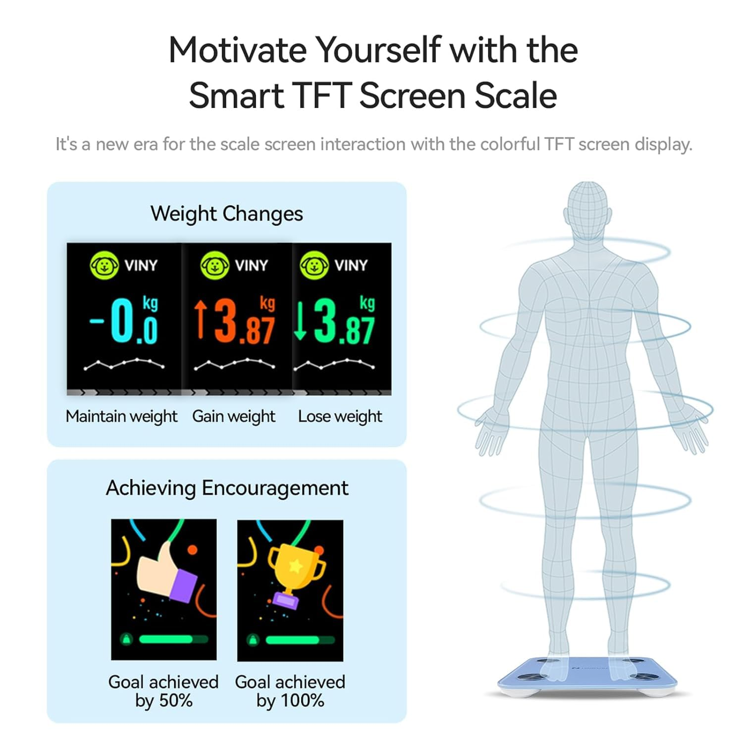 Fitdays Scale for Body Weight | 4-Electrode Technology for BMI/16 Body Metrics | Full-Color TFT Screen & High Precision | Bathroom Scale for Fitness/Weight Loss | FG2317WB-BLUE-AU image number 2