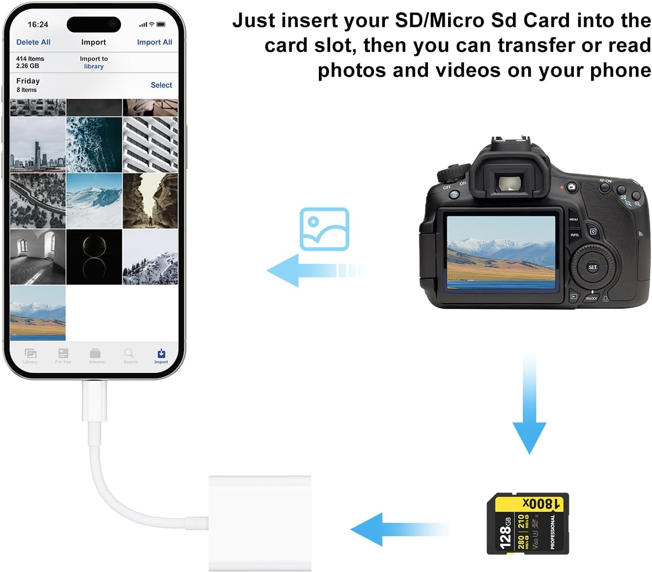 SD/TF Card Reader for Iphone 16 15 Pro Max Plus, USB C to SD/TF Memory Card Reader for Samsung Galaxy S25/S24/S23, Android, Camera, PC, Laptop (SD/TF to USB C) image number 3