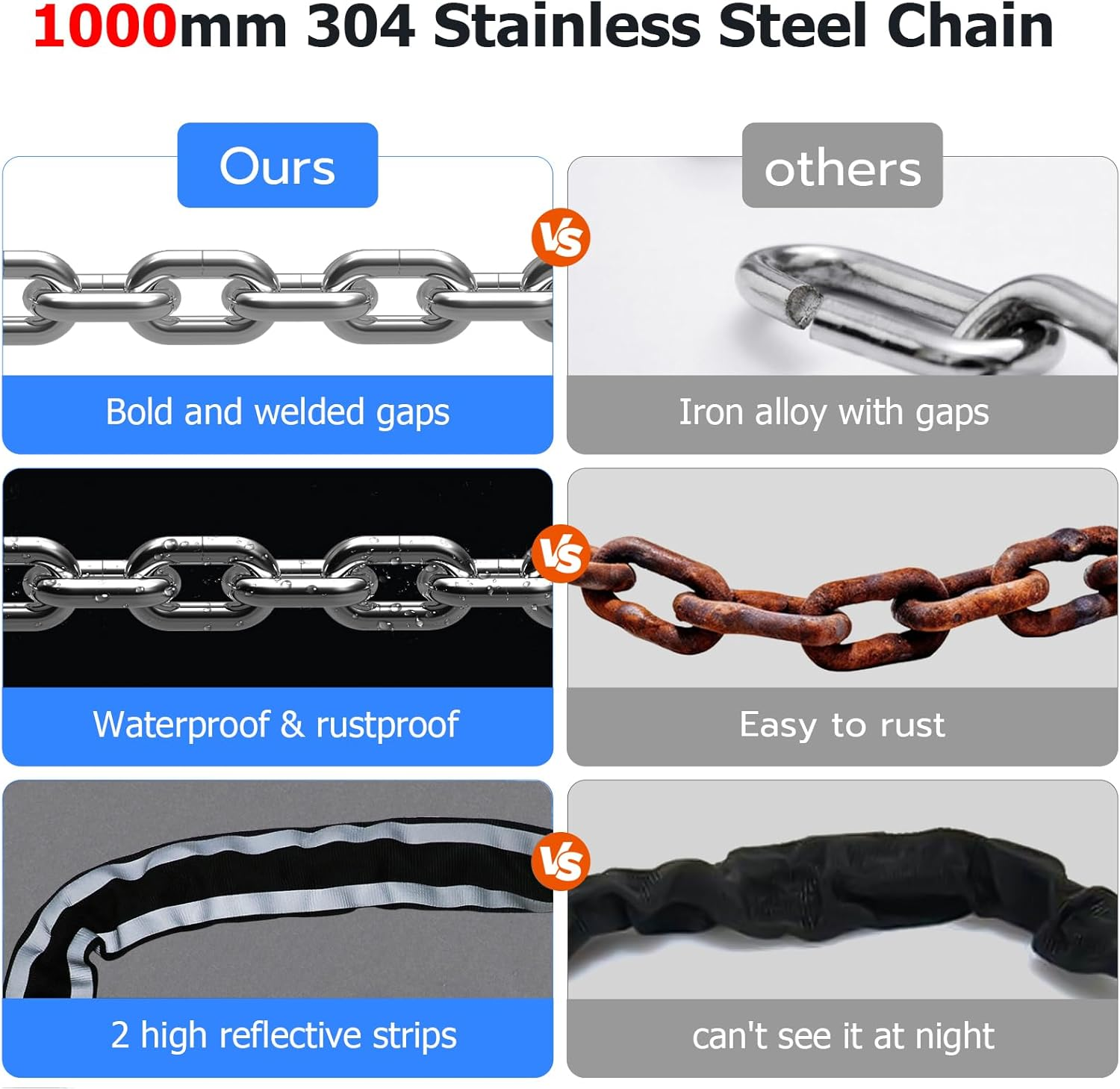 Chain Lock Keyless Waterproof Bicycle Lock Elinksmart 100CM Chain Lock for Bike Scooter Motorcycle Door Fence Gate Fingerprint Bluetooth App Heavy Duty Security 2024 Updated image number 3