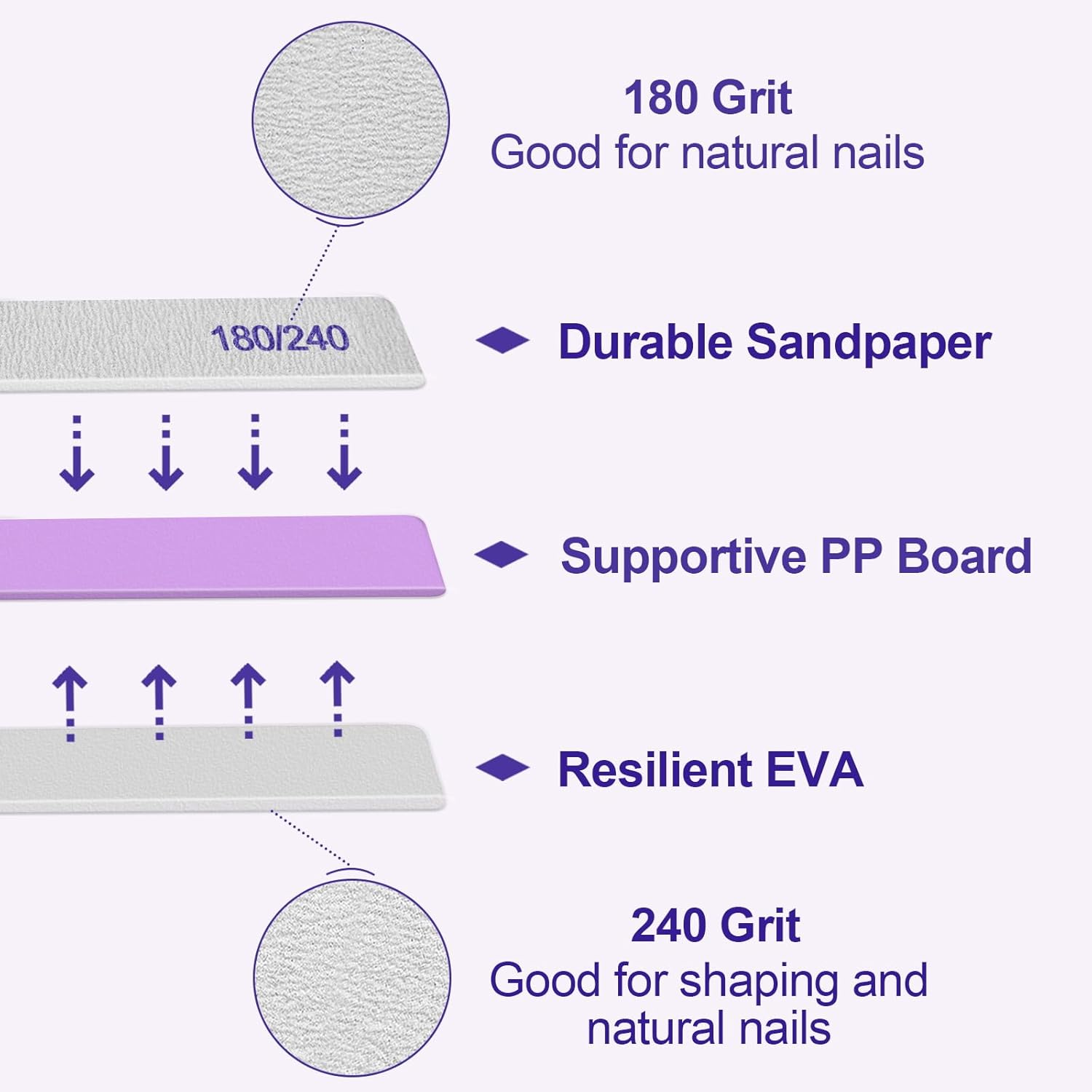 Nail File (12 Pack), 180/240 Grit Emery Boards Nail Files for Natural Nails and Acrylic Nails, Double Sided Emory Boards Limas Para Unas Acrilicas Profesional Fingernail Filer Reusable Manicure Gray