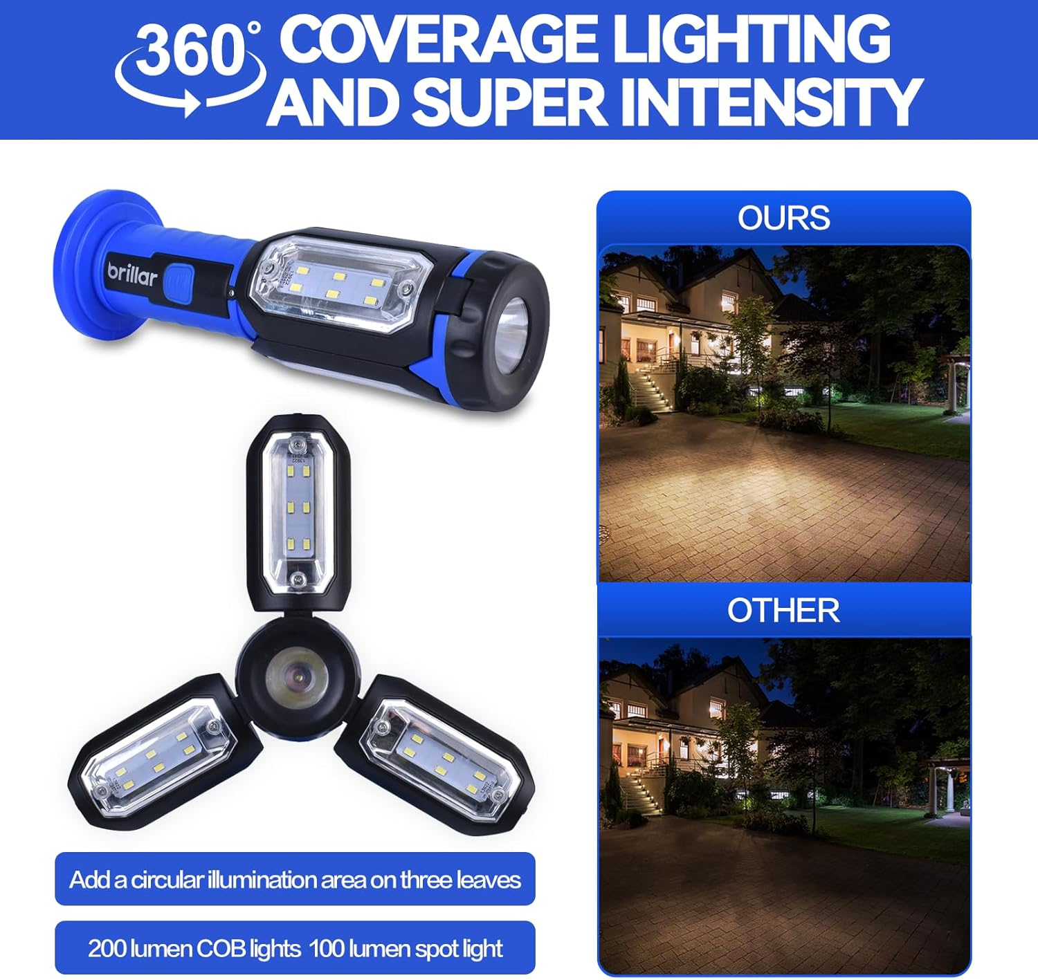 3 Panel LED Floodlight Lamp, Waterproof Work Light with Magnetic Base and Hook for Easy Installation,360&deg; Multi-Use Emergency Touch Flashlight for Outdoor image number 2