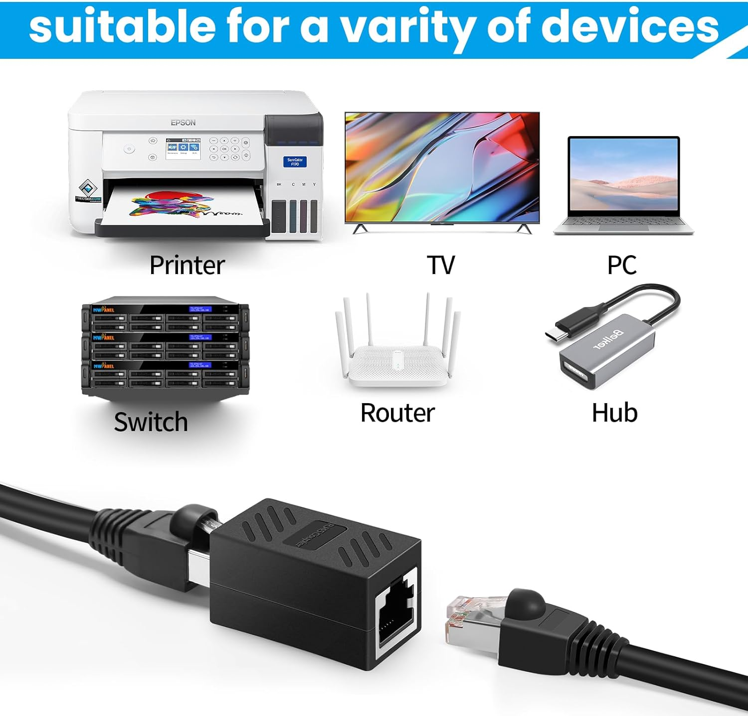 RJ45 Coupler, Ethernet Network Cable in Line Coupler for Cat7/Cat6/Cat5E/Cat5, Ethernet Network Cable Extender Female to Female (4 Pcs) image number 4
