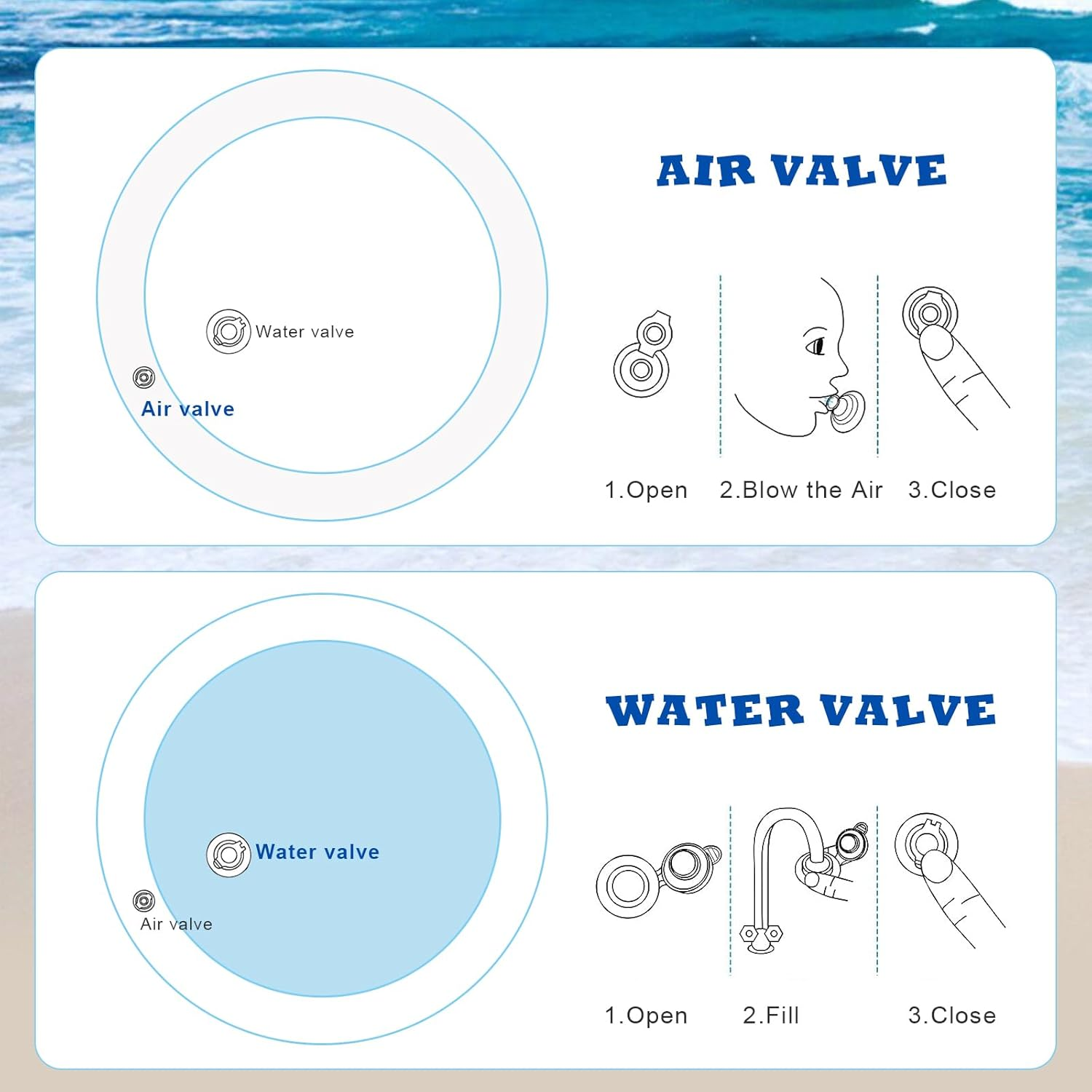 Inflatable Tummy Time Mat Premium Baby Water Play Mat for Infants and Toddlers, Strengthen Your Baby'S Muscles, Portable Pat & Play Stimulation for Boys Girls 6 Month to 3 Years image number 2