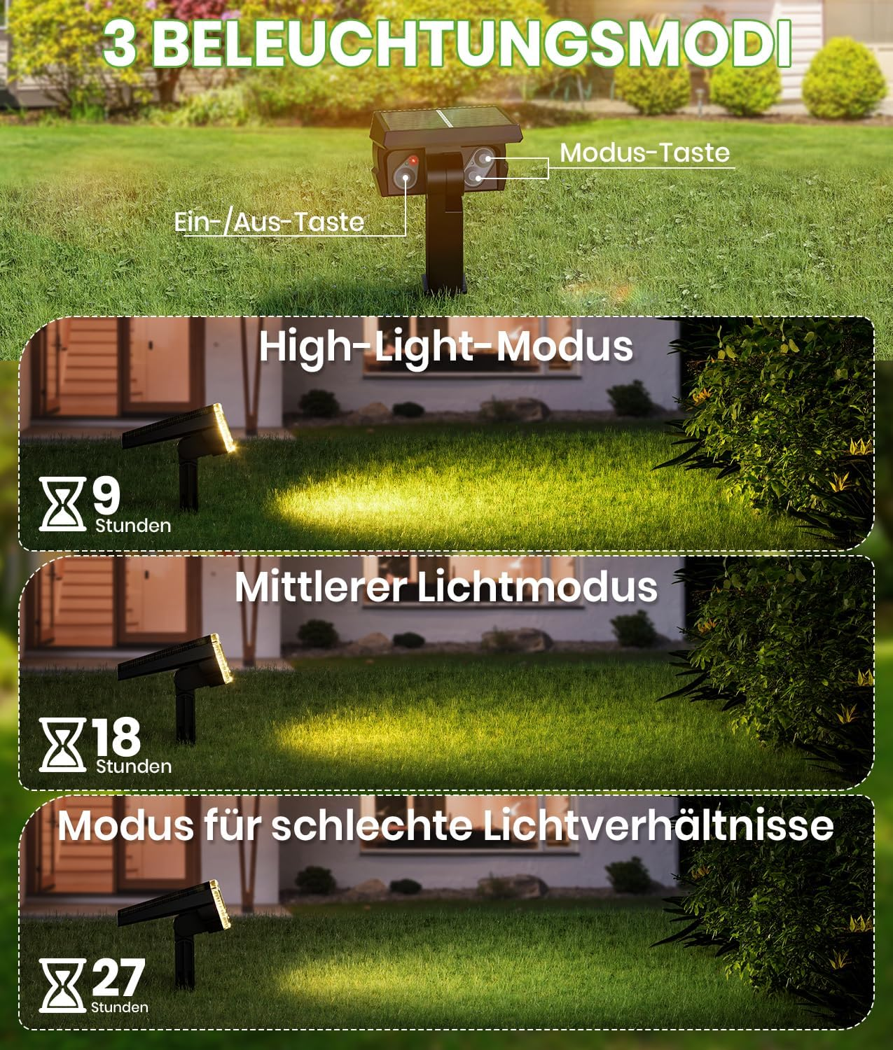 BITPOTT Outdoor Solar Spotlights, Pack of 2, 58 LED/3 Modes Solar Lights for Outdoors, 105&deg; Rotation, Solar Spotlights, Wall Lights, IP67 Waterproof, Solar Spotlight for Outdoor Garden, Patio, Path image number 3