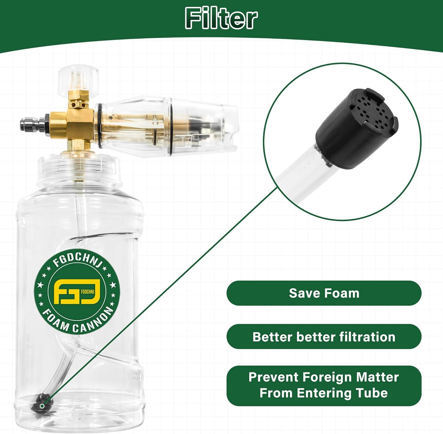 FGDCHNJ Transparent Foam Cannon Snow Foam Gun with 1/4 Inch Quick Connect Professional Car Wash Foam Spray 1L Wide Mouth Bottle Multifunctional Clean Accessories for Home Car Motorcycle Bike image number 1