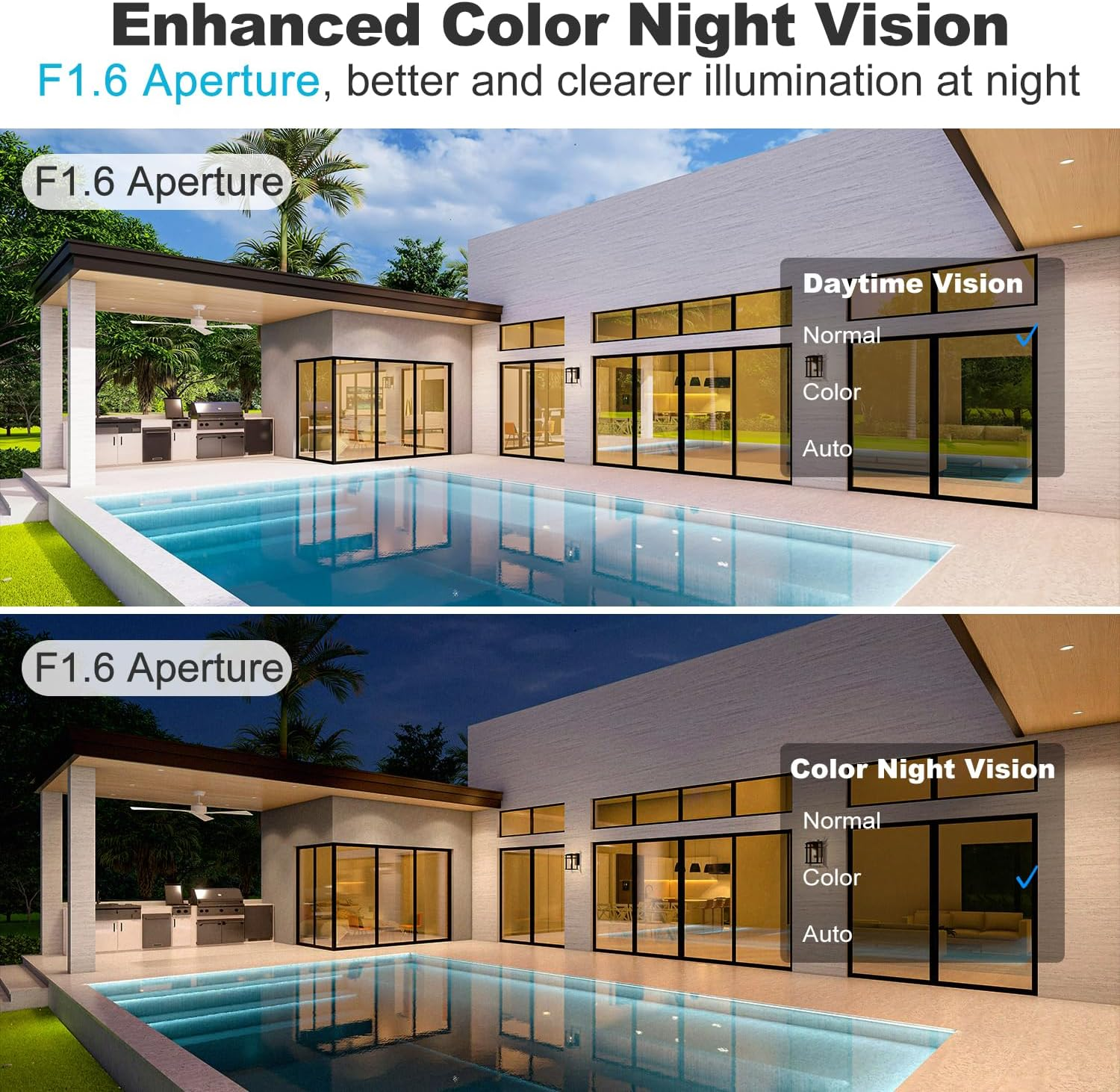 GENBOLT 2.5K Security Camera Outdoor with 180Ultra-Wide Angle, 2.4/5 Ghz Dual-Lens Poe Security Camera, Smart Human/Vehicle/Pet Detection, Color Night Vision, Two-Way Audio image number 3