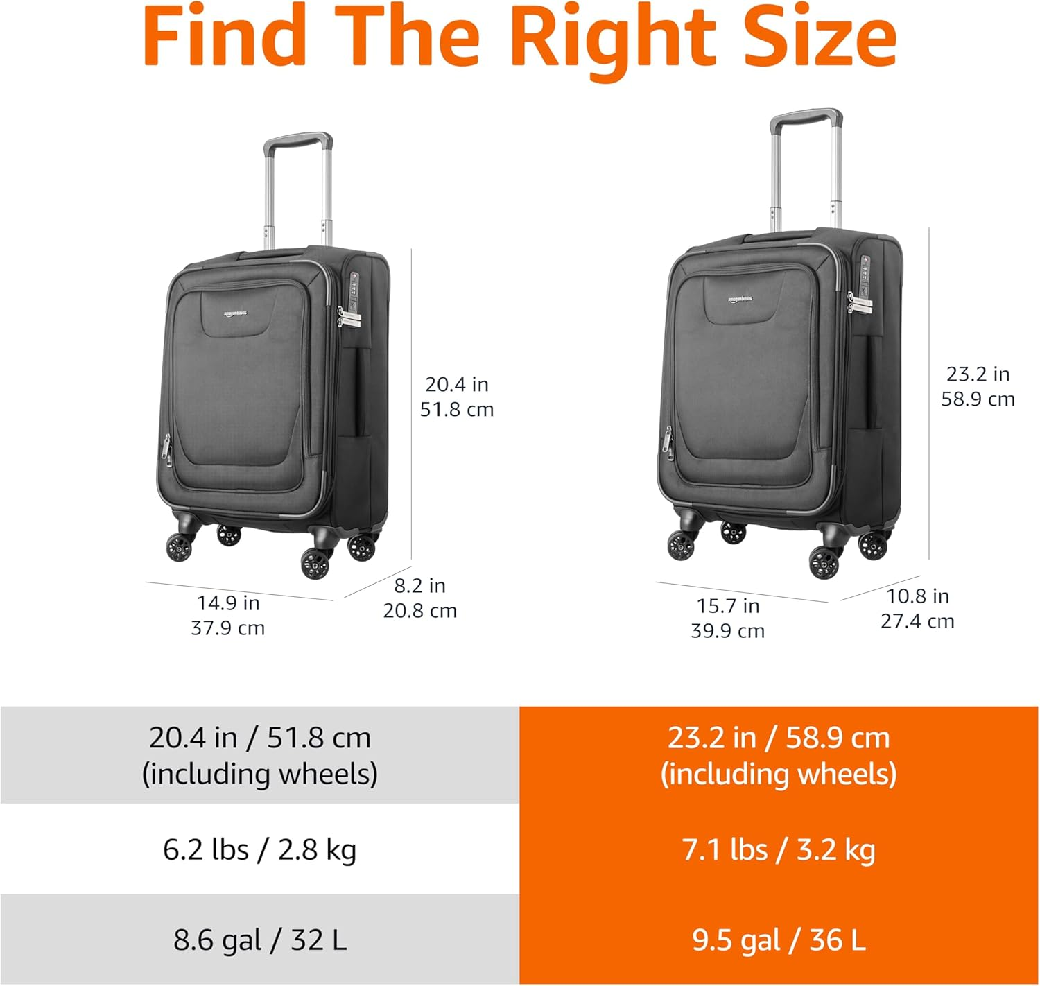 Amazon Basics 58Cm Luggage, Softside Suitcase with TSA Lock, 8 Spinner Wheels, Front Exterior Pocket, 3 Interior Pockets for Dry and Damp Clothes/Towels Separately, Black image number 2