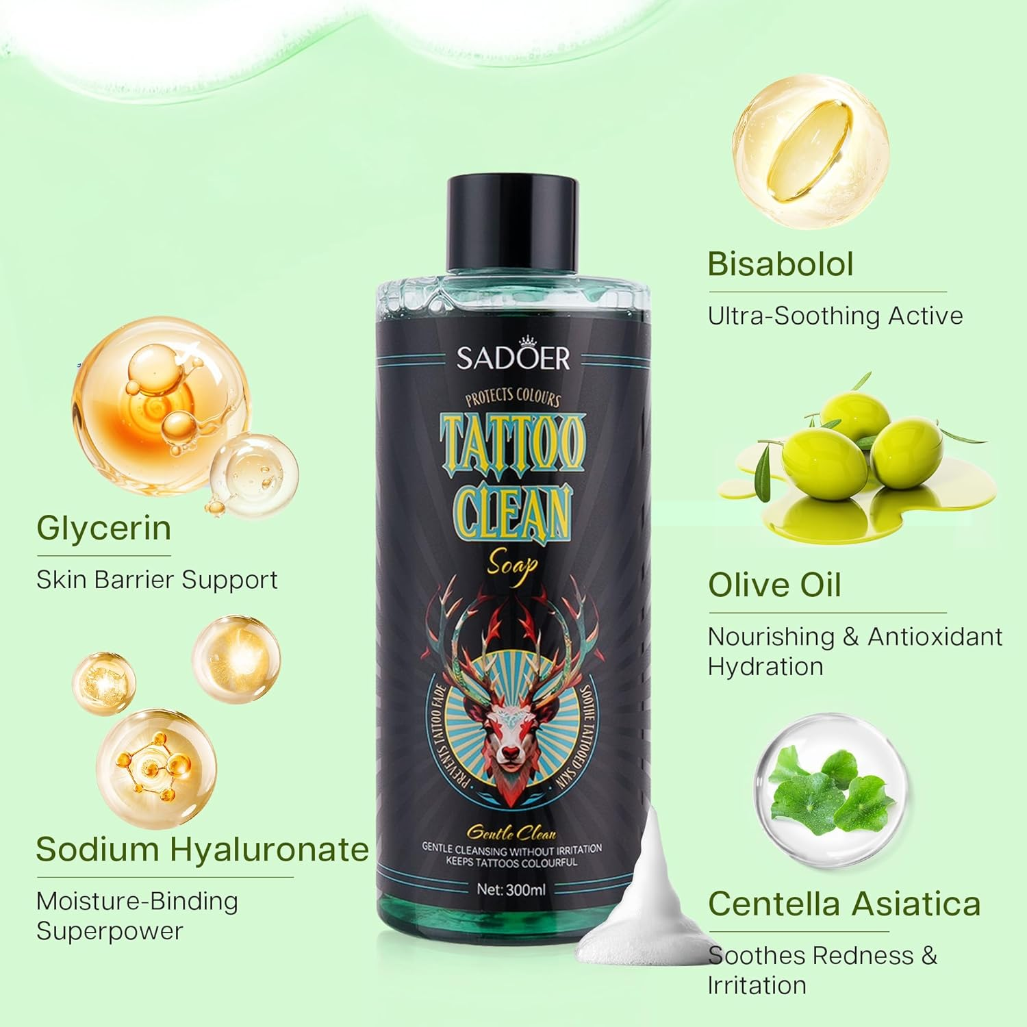 TINYLENS Green Soap Tattoo &ndash; Ultra-Concentrated Tattoo Soap 10Oz with Foaming Bottle, 1:10 Dilution for Artists, Aftercare & Equipment image number 2