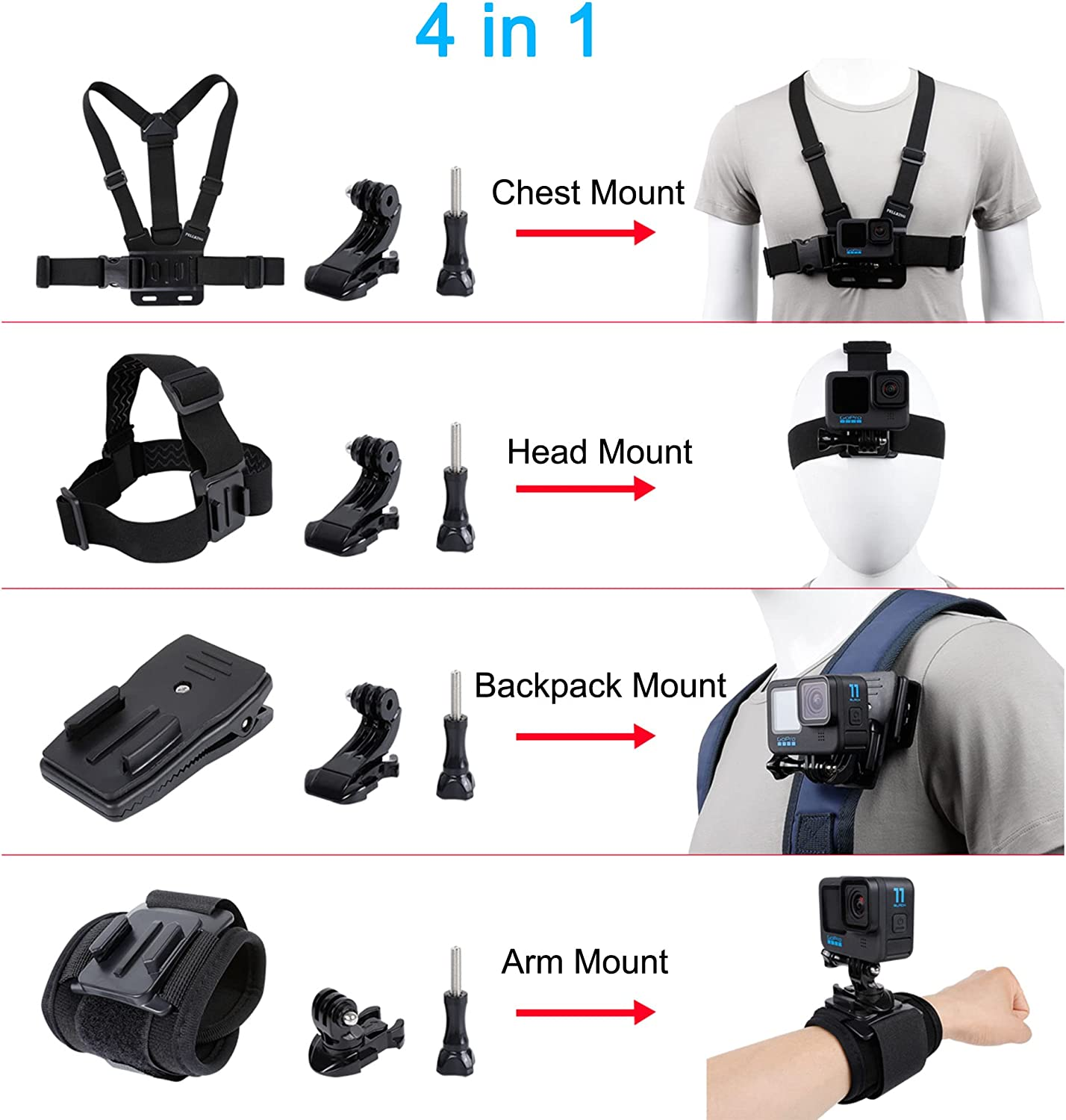Accessories Set for Gopro Hero 11/10/9/8/7/6/5/4,New Quick Release Head Strap Mount + Chest Mount Harness + Backpack Clip Holder + 360&deg;Rotating Wrist Strap image number 2