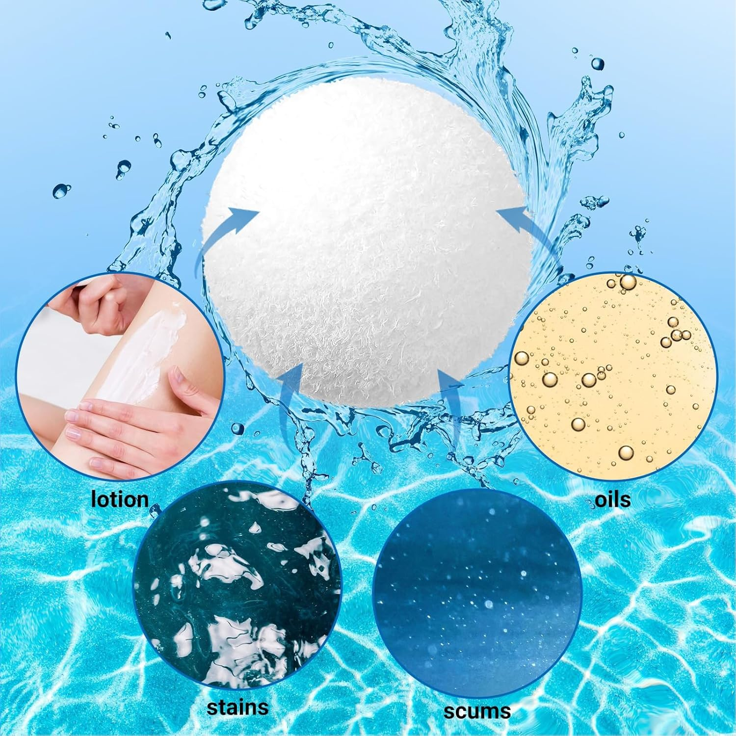 4Pcs Scum Eliminating Ball, Reusable Washable Oil Absorbing Sponge Spa Cleaner Scum Ball Floating Pool Filter for Swimming Pool, Scum Eliminating Sponge Balls image number 2