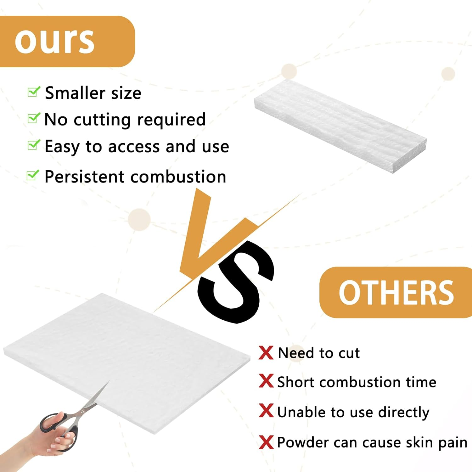 20 Pcs Ceramic Wool Wick for Tabletop Fire Pit, Carbon Felt Wick for Ethanol Fireplace Fuel Bioethanol Fuel to Extend Burning Time, Ceramic Fiber Insulation Wool Wick Sponge（8" L&times;2" W&times;0.4" H） image number 3