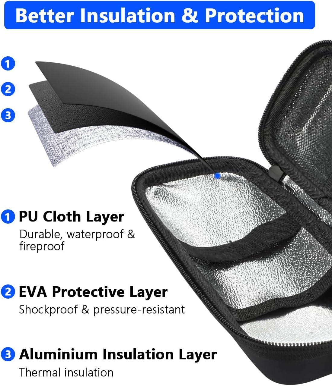 Iesooy Insulin Cooler Travel Case : Portable Insulin Pen Case with 2 Reusable Ice Packs, Diabetic Travel Case Medicine Cooler Travel Case
