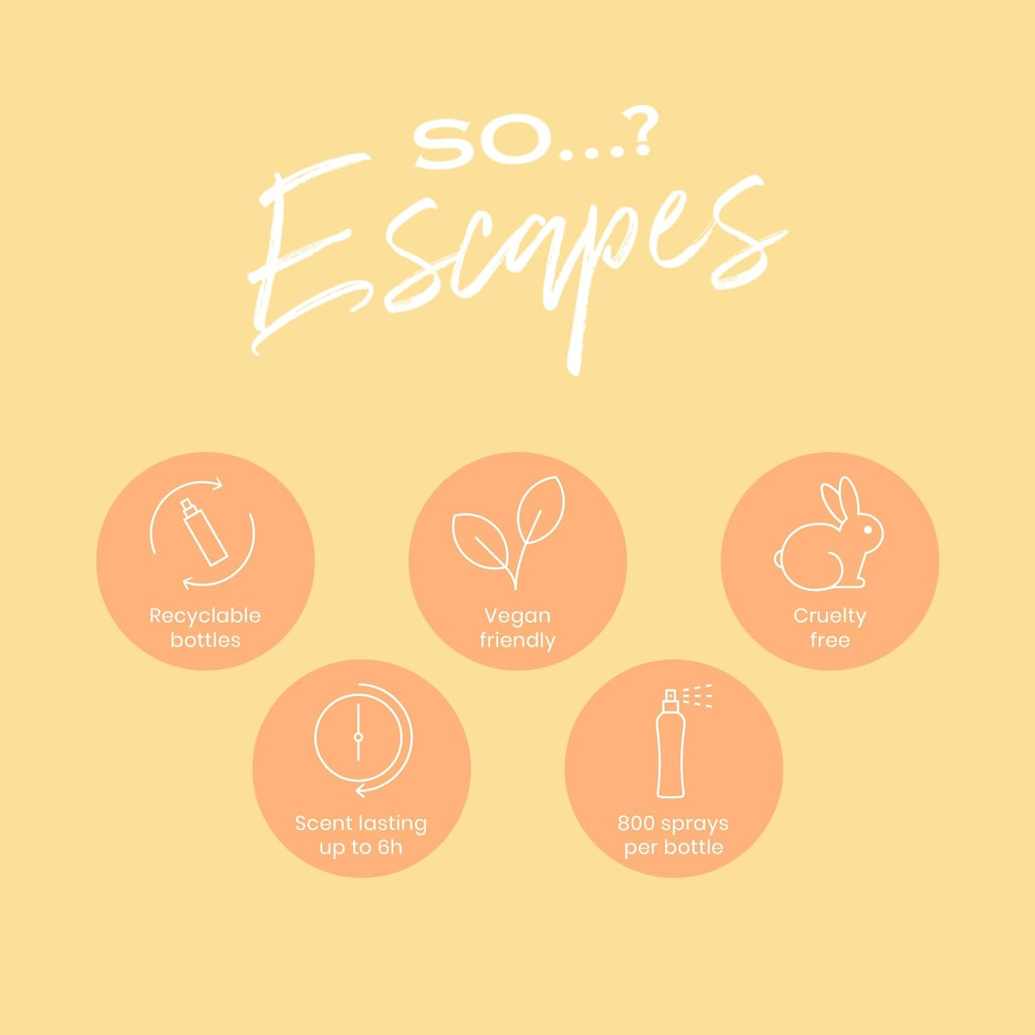 So...? Summer Escapes Bali Breeze Body Mist &ndash; 200Ml Fragrance Spray &ndash; Tropical Scent with Coconut, Pineapple, and Orange Blossom &ndash; Long-Lasting and Refreshing &ndash; Cruelty-Free & Vegan image number 4