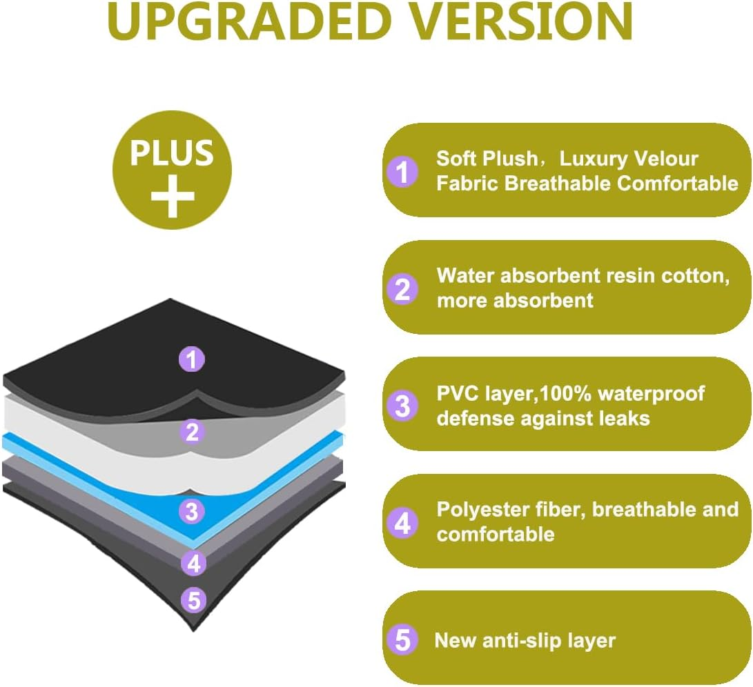 Baby Piddle Pad Car Seat Liner,Potty Training Car Seat Protector with Waterproof Liner for Child Safety Car Seat Stroller and Dinner Chair,Machine Wash and Dry（Rhom-Black）