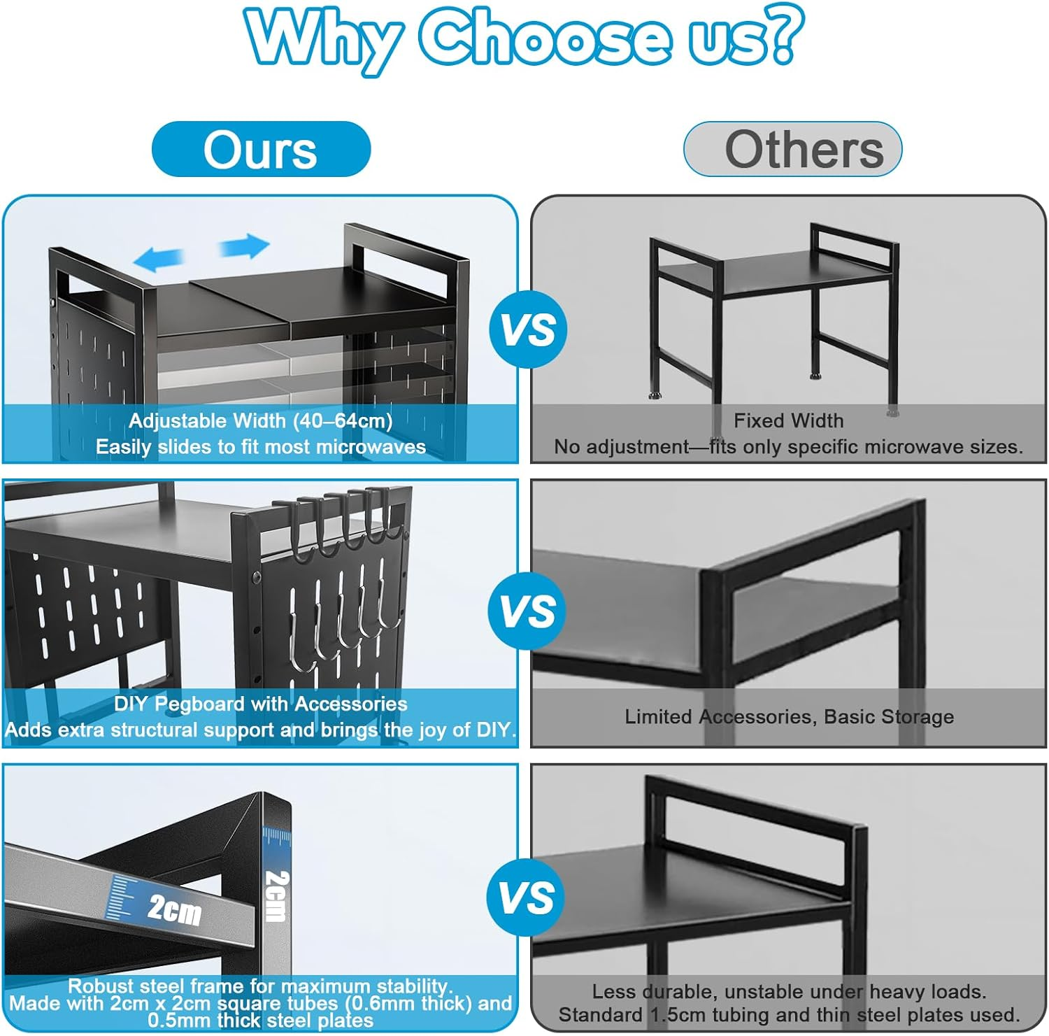 Microwave Shelf, 3-Tier Expandable Microwave Stand with DIY Pegboard &ndash; Adjustable Kitchen Benchtop Oven Rack with Towel Bar, Cutting Board Holder & 15 Hooks (Black) image number 4