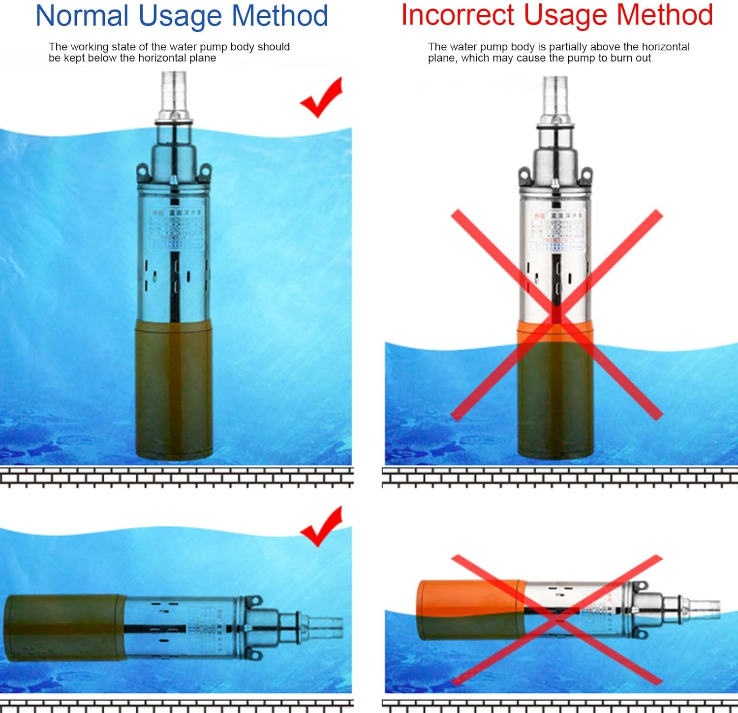 6.6GPM 196FT 1 Inch Outlet Stainless Steel Submersible Pump Solar Well for Home Use for Grassland Pastures and Water Tanks image number 2