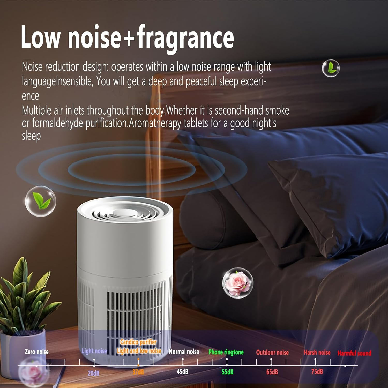 Air Purifier for Bedroom Air Cleaner,H13 HEPA Filters Purifiers,Aromatherapy Tablets with Addition of Essential Oils to Improve Sleep,Portable 20Db Quiet Air Filter Purifier,Home,Office,And Car Use image number 5