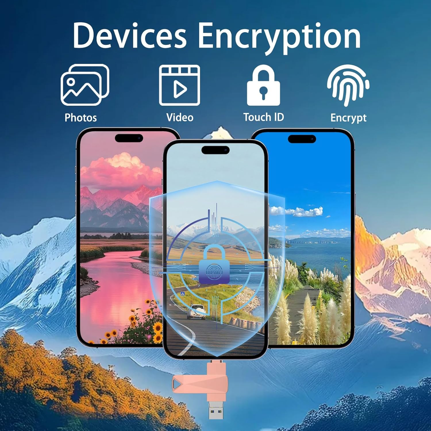 USB Drive, 4-In-1 High-Speed USB Stick, 1Tb USB Flash Drive for Backup, USB Flash Drive Suitable for Iphone, Ipad, Android, Pc and More Devices (Pink) image number 6