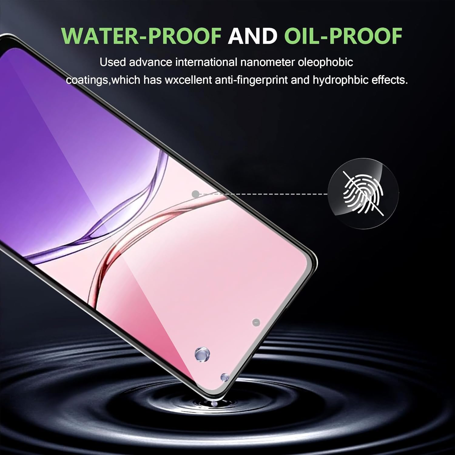 Fitudoos for OPPO A5X 4G/5G [Pack of 2] Tempered Glass Screen Protector + Camera Tempered Glass Film [1 Piece], [9H Hardness], [0.33 Mm] [Ultra Clear], [Anti-Scratch-Free and Oil], [No-Bubble] - Edge 550/850 image number 5