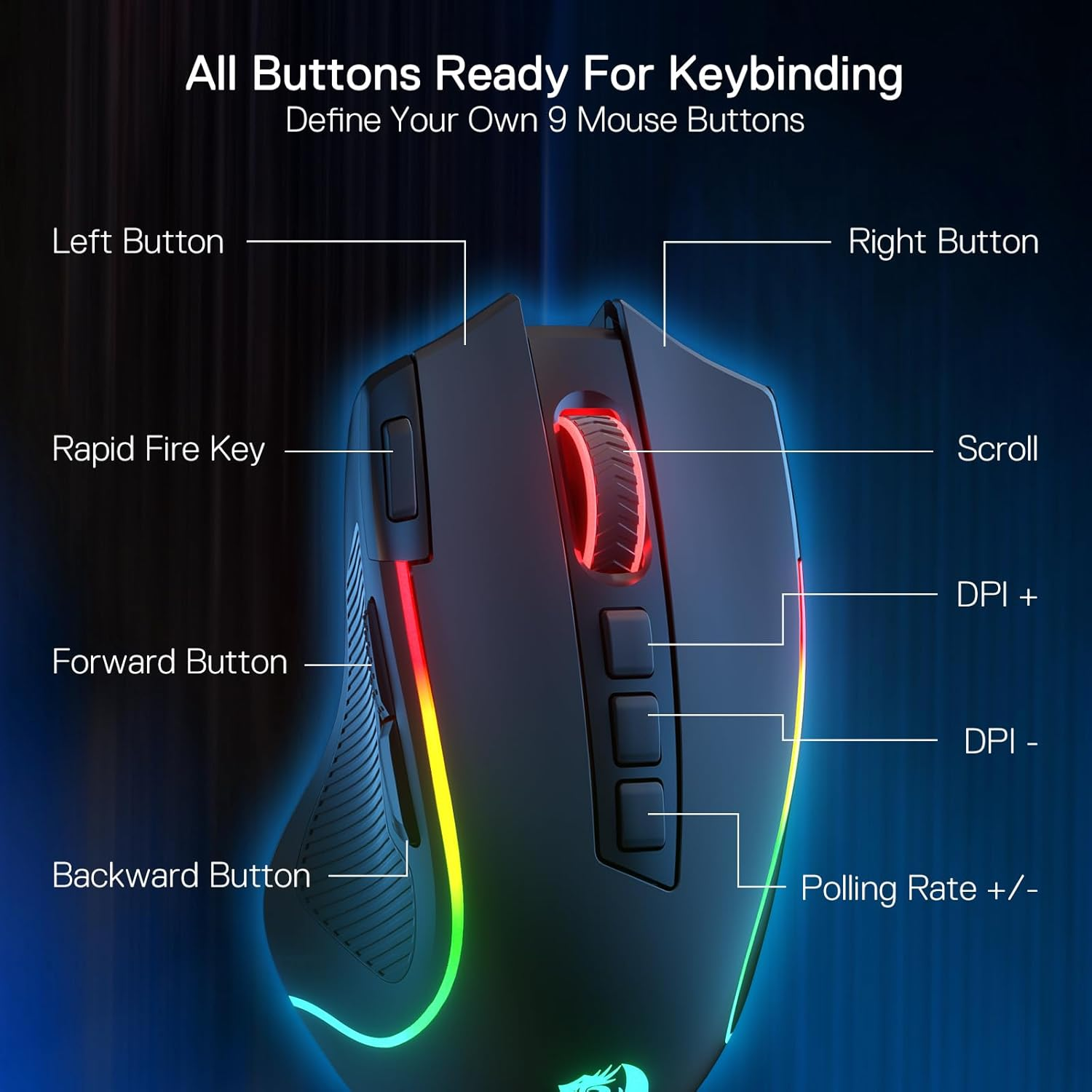 Redragon M612 PRO RGB Gaming Mouse, 8000 DPI Wired/Wireless Optical Gamer Mouse with 9 Programmable Buttons & 7 Backlit Modes, BT & 2.4G Wireless, Software Supports DIY Keybinds Rapid Fire Button