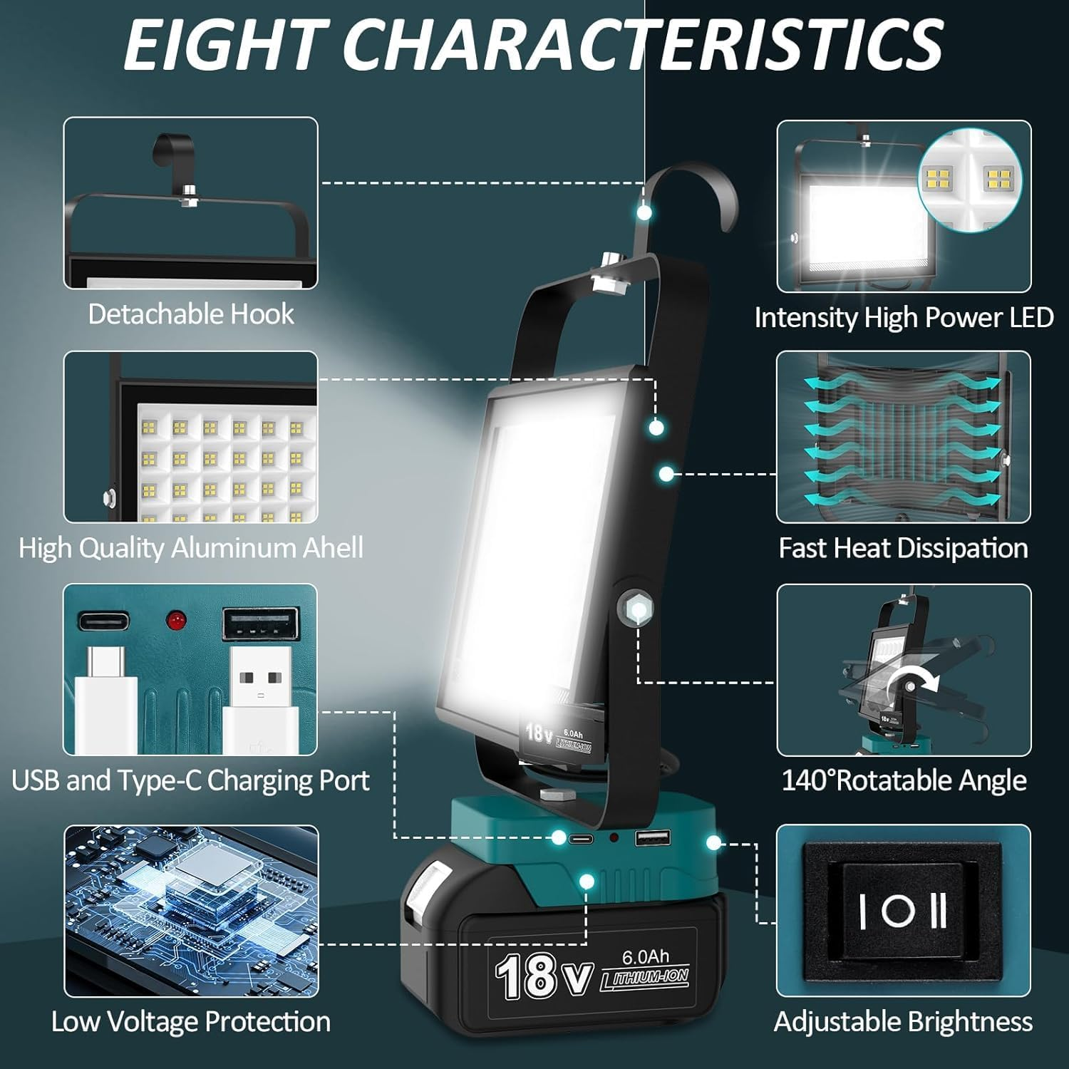 Portable Cordless LED Work Light for Makita 18V Battery, 100W 6500LM Flood Lights,Battery Lights with USB and Type C Charging,Ideal for Jobsite, Garage, Camping, Emergency(2 Modes & No Battery) image number 1