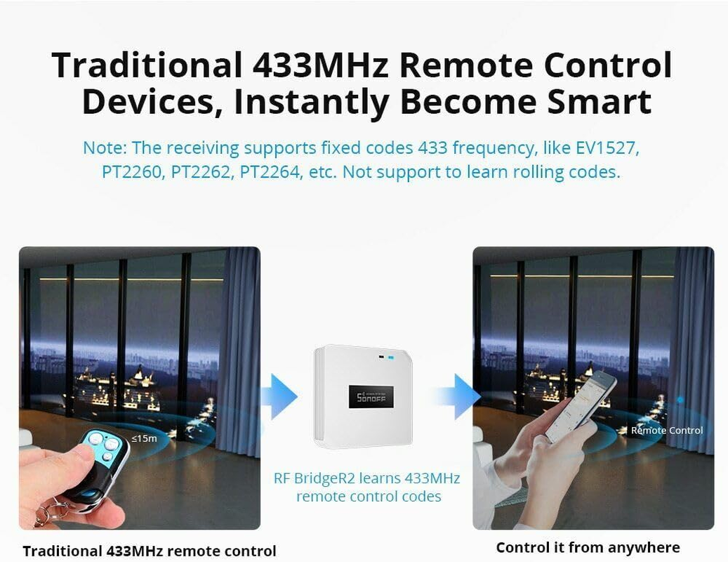 Wireless Bridge R2 Gateway 433Mhz Smart Remote Controller Smart Scenes, Wifi Remote Control RF Bridge image number 2