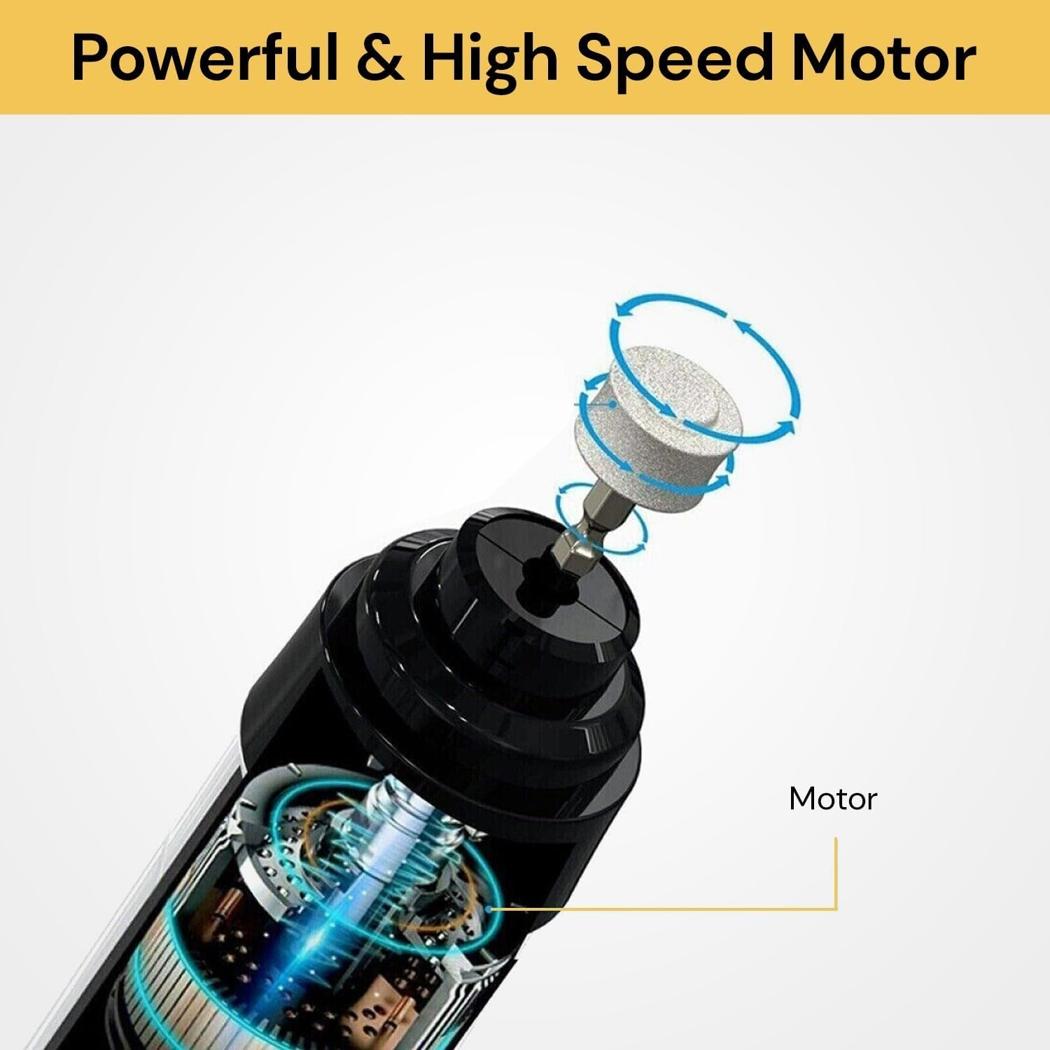 EZONEDEAL Dog Nail Grinder with LED Light, Electric Rechargeable Dog Nail Trimmer with Quiet 2 Speeds, Nail Filer, Pet Painless Grooming Paws Nail Clipper for Large Medium Small Dogs Cats (White) image number 6